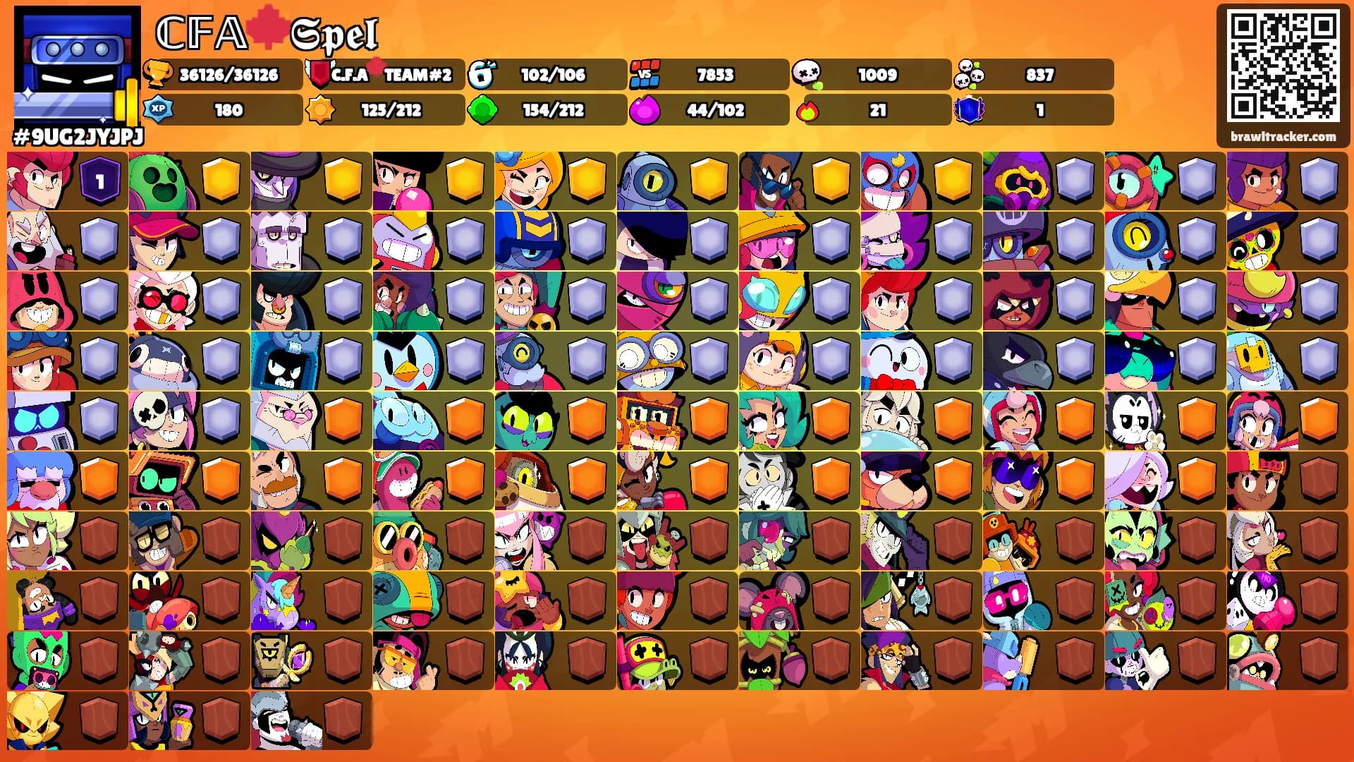 ℂ𝔽𝔸🍁𝕾𝖕𝖊𝖑's Ranks