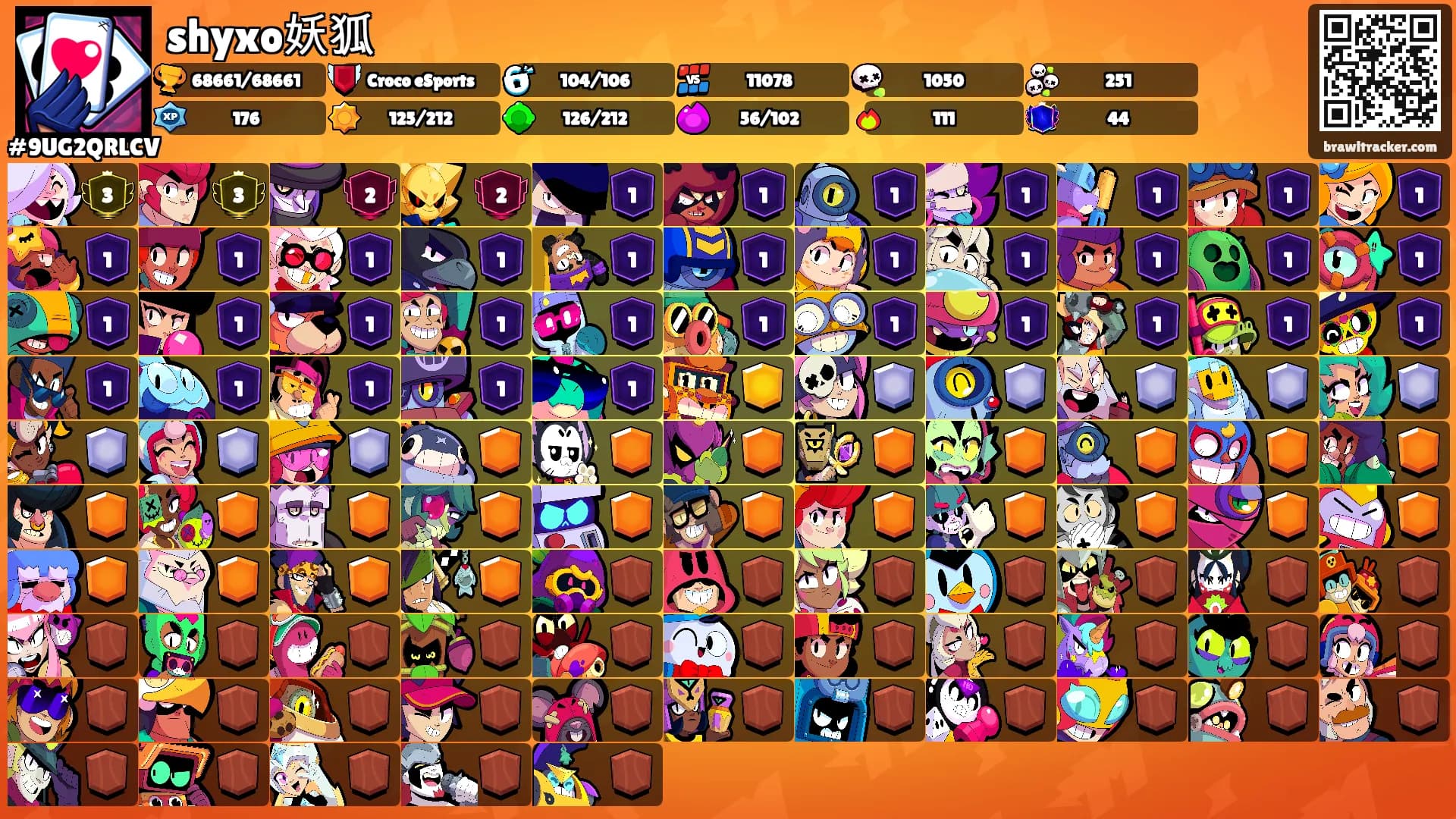 shyxo妖狐's Ranks