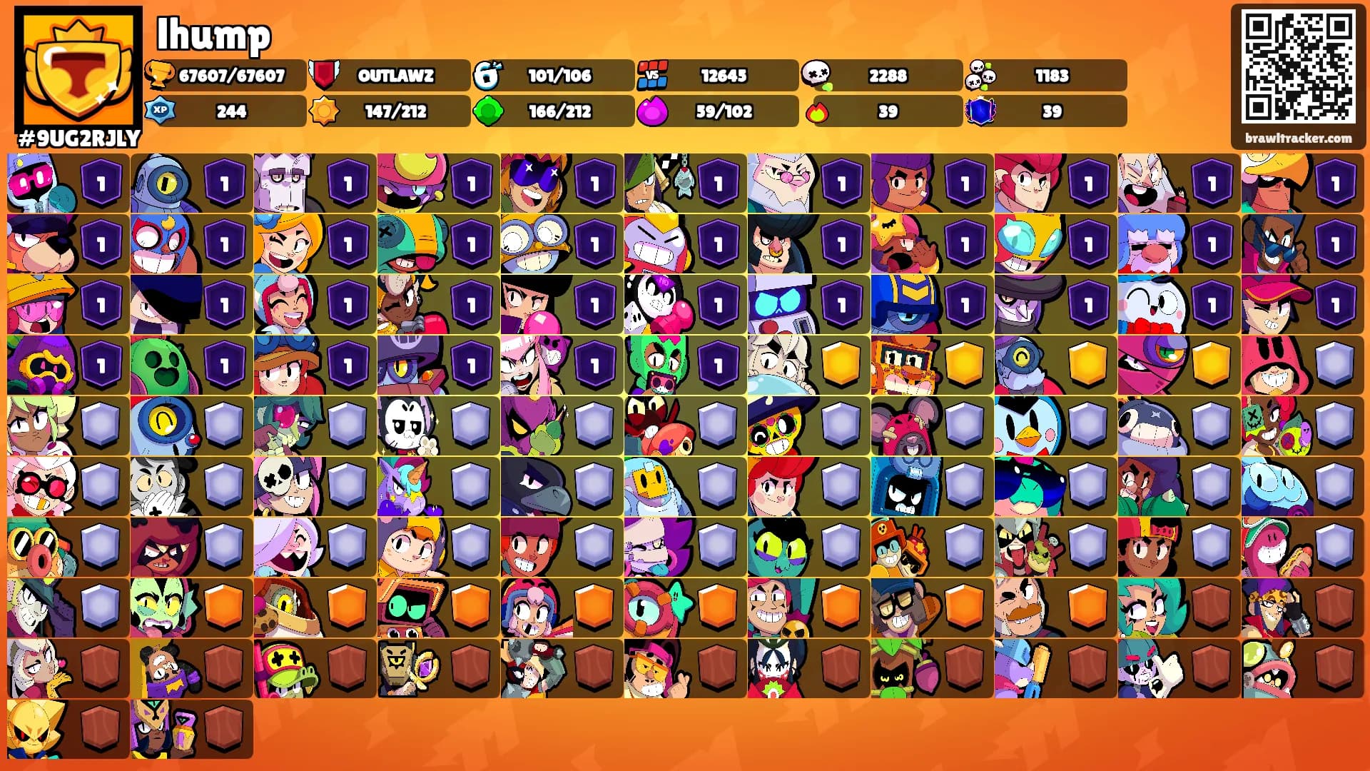 lhump's Ranks