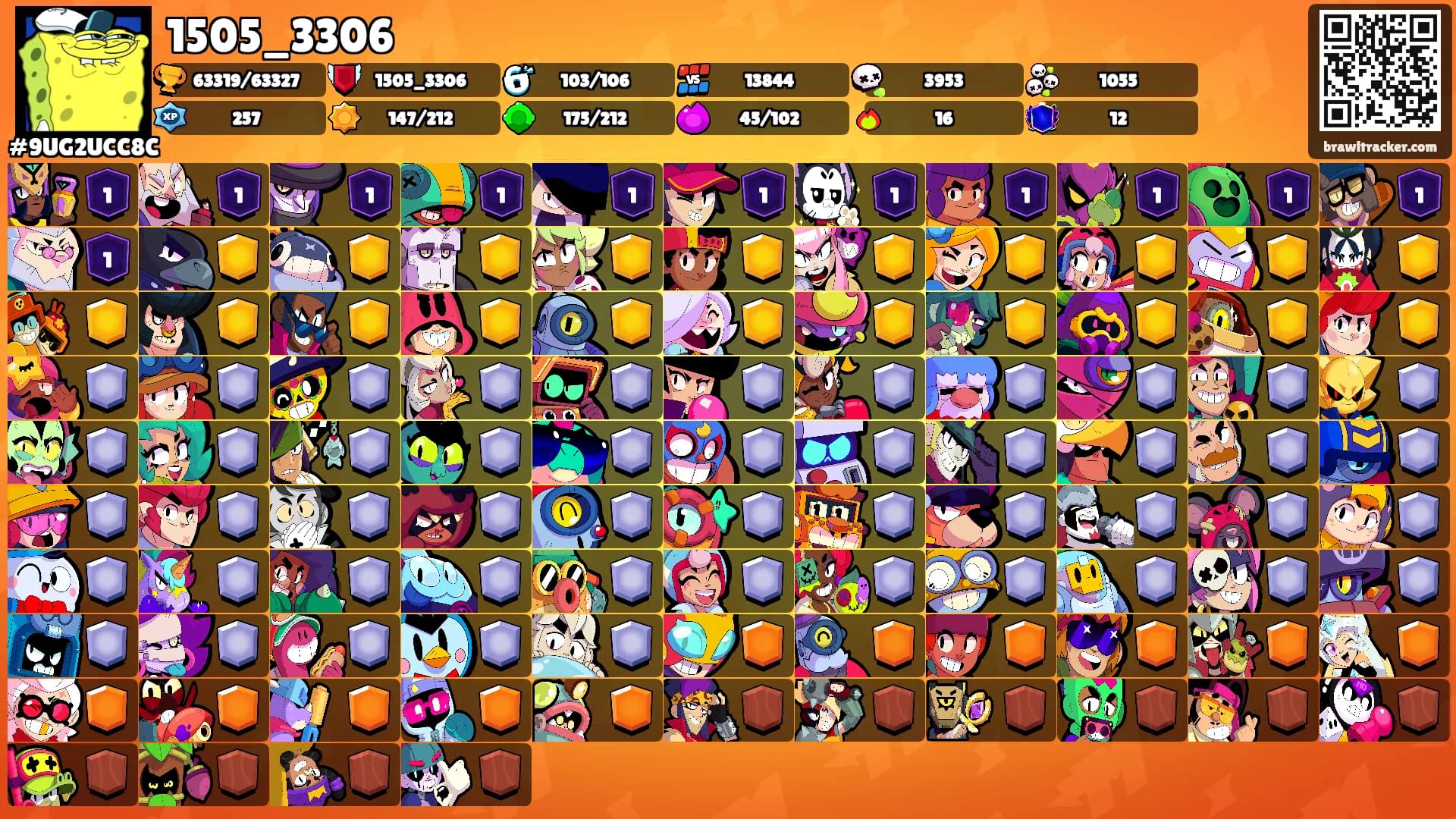 1505_3306's Ranks