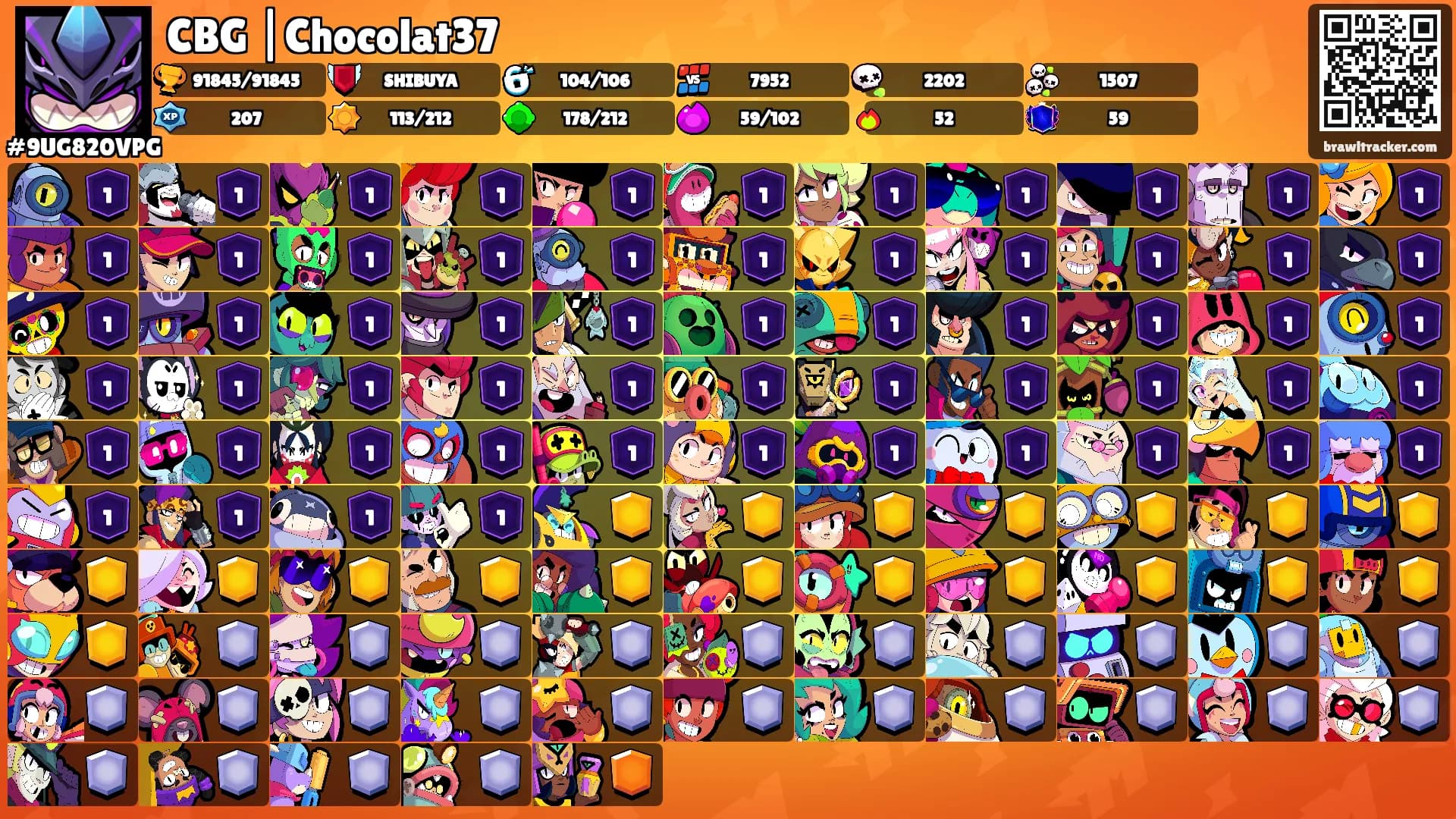 CBG |Chocolat37's Ranks