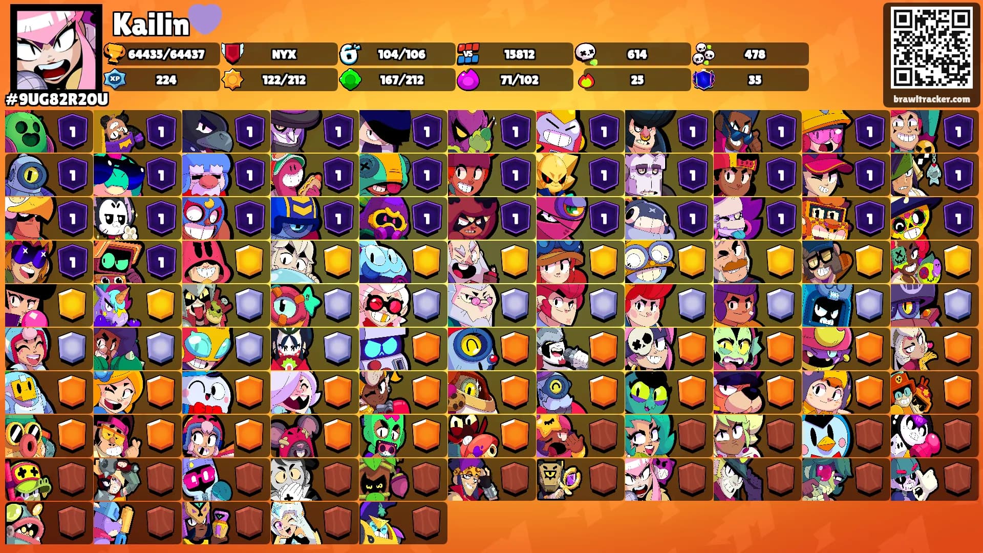 Kailin💜's Ranks