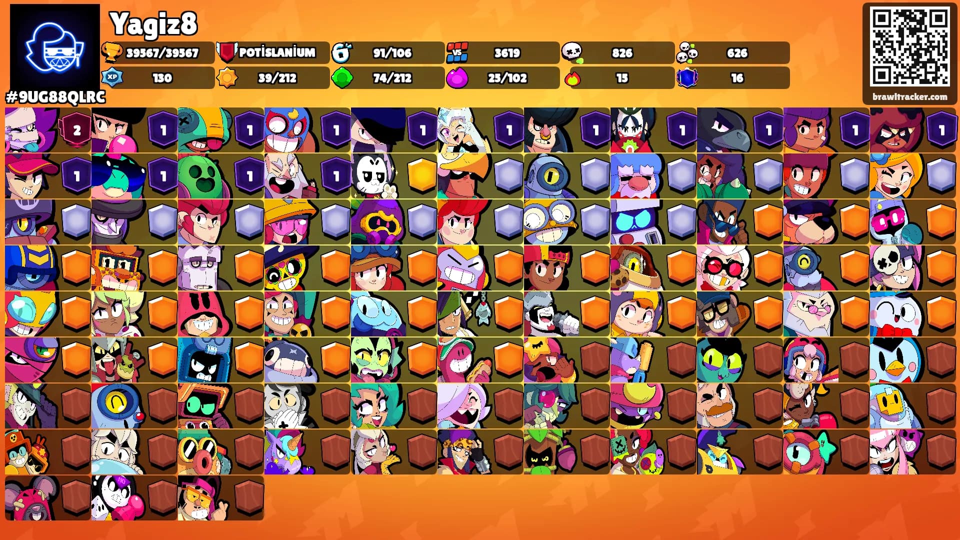 Yagiz8's Ranks