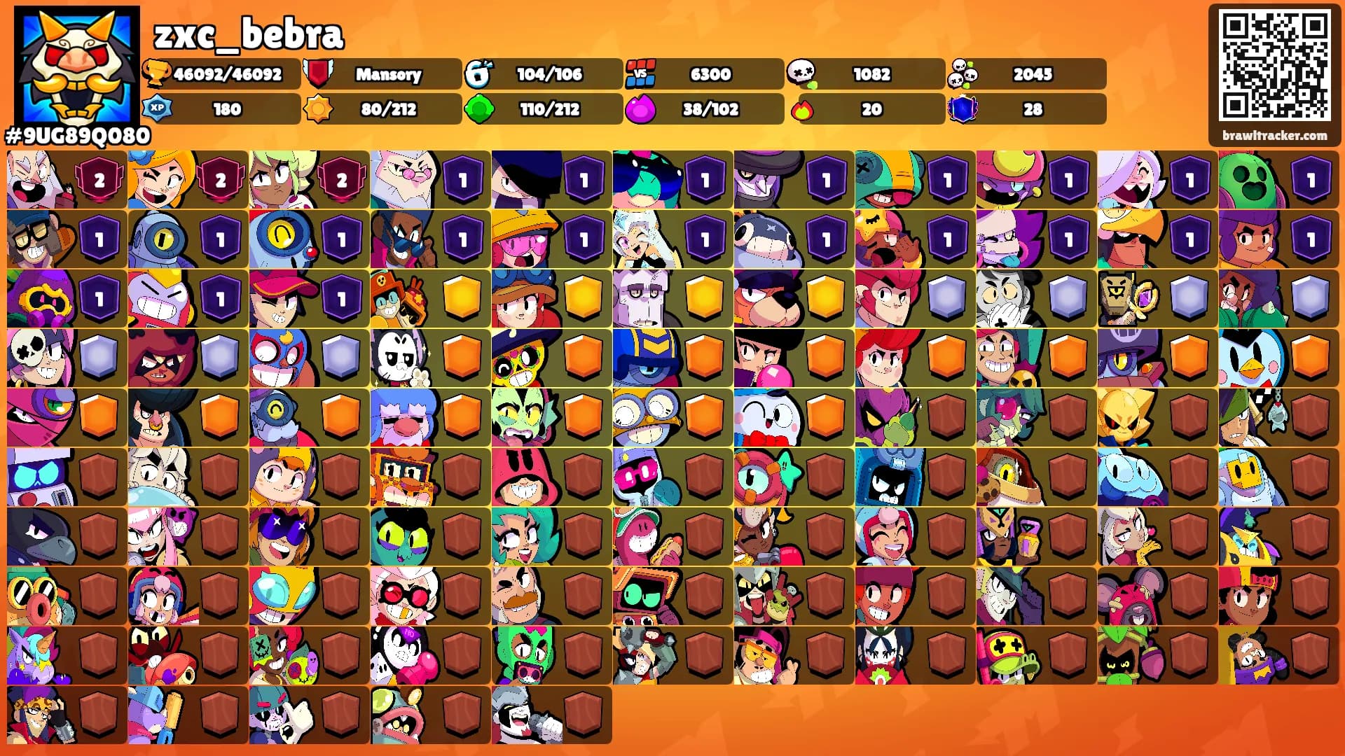 zxc_bebra's Ranks