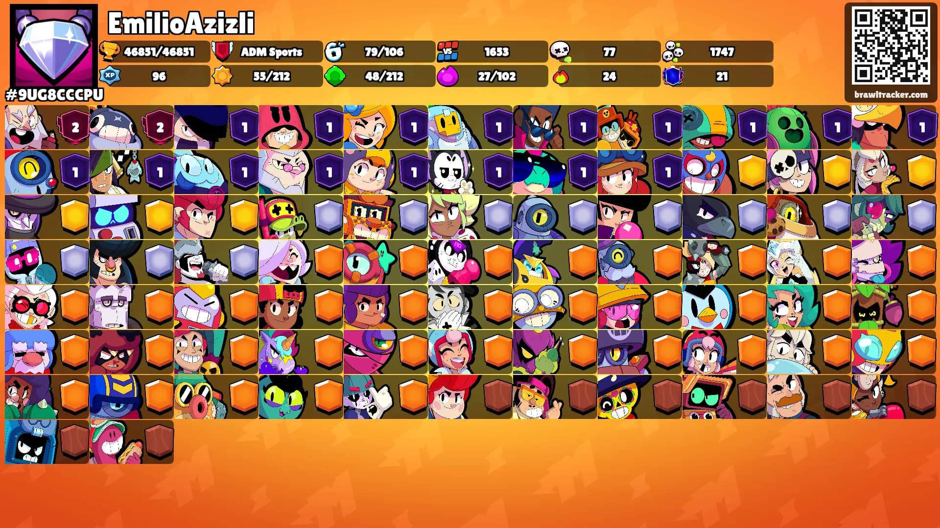 EmilioAzizli's Ranks