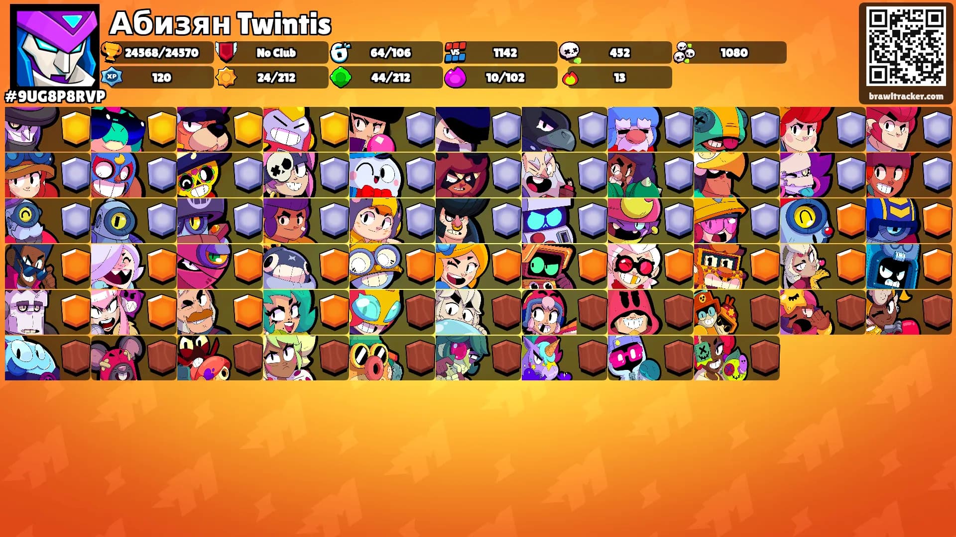 Абизян Twintis's Ranks