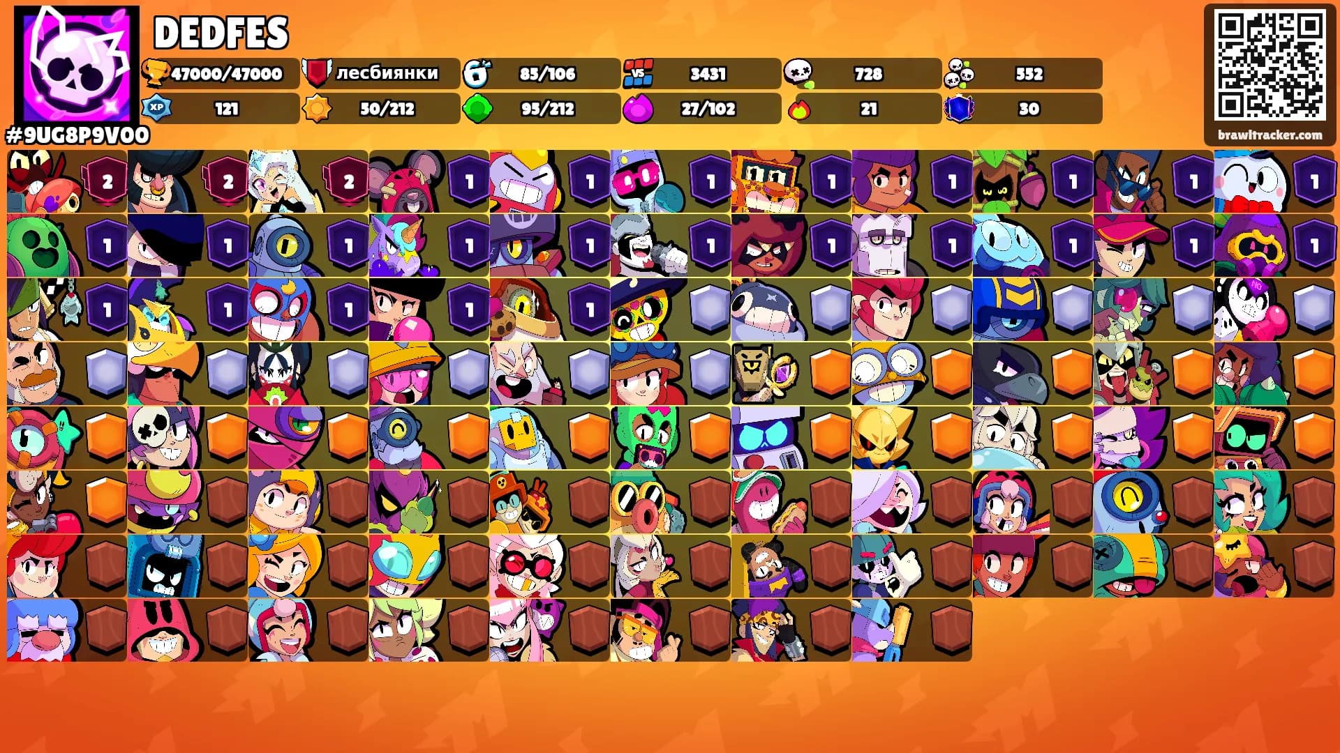 DEDFES's Ranks