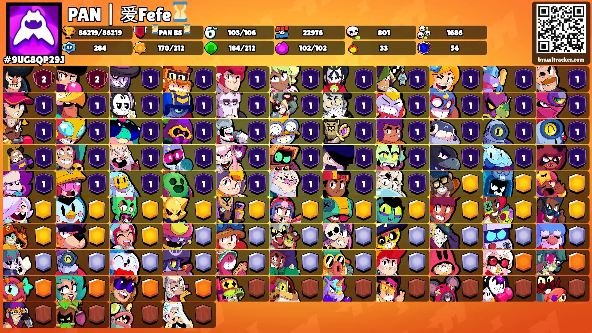 PAN | 爱Fefe⏳️'s Ranks