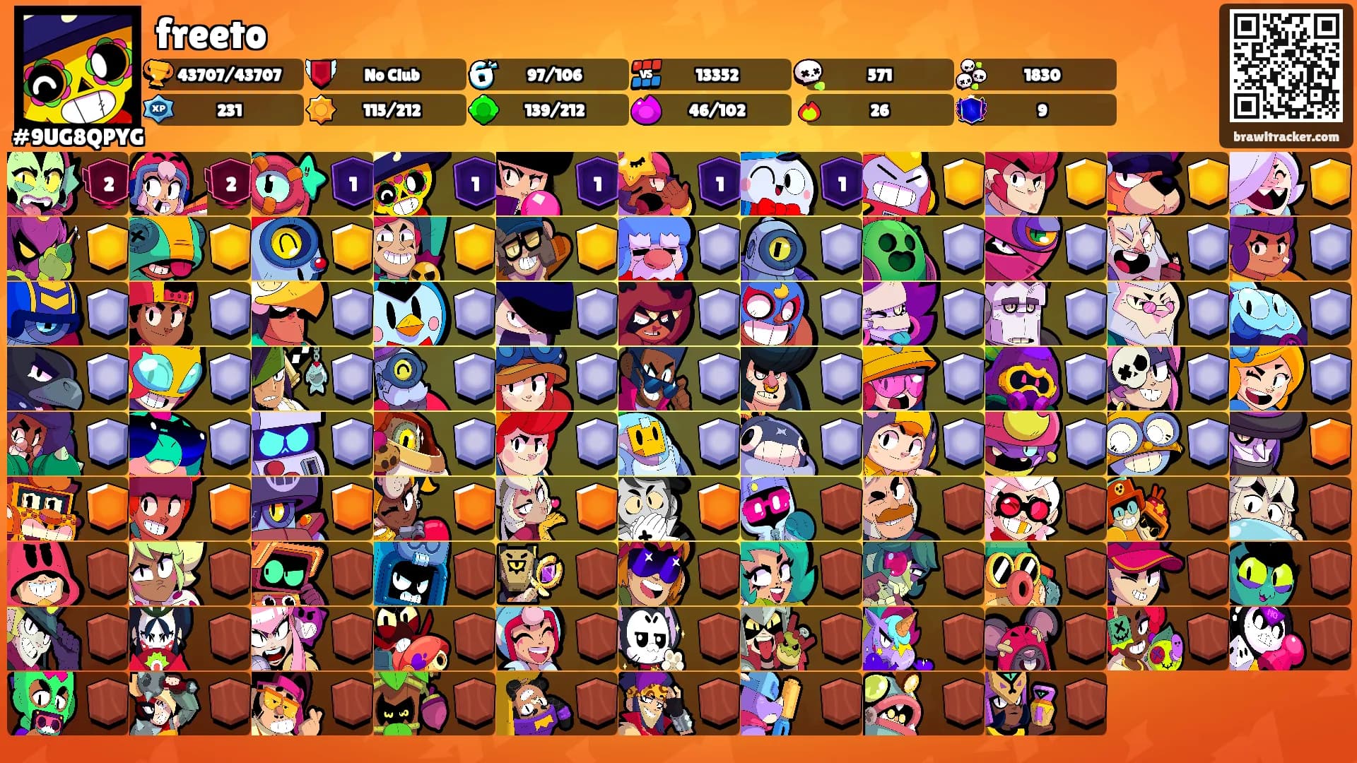 freeto's Ranks