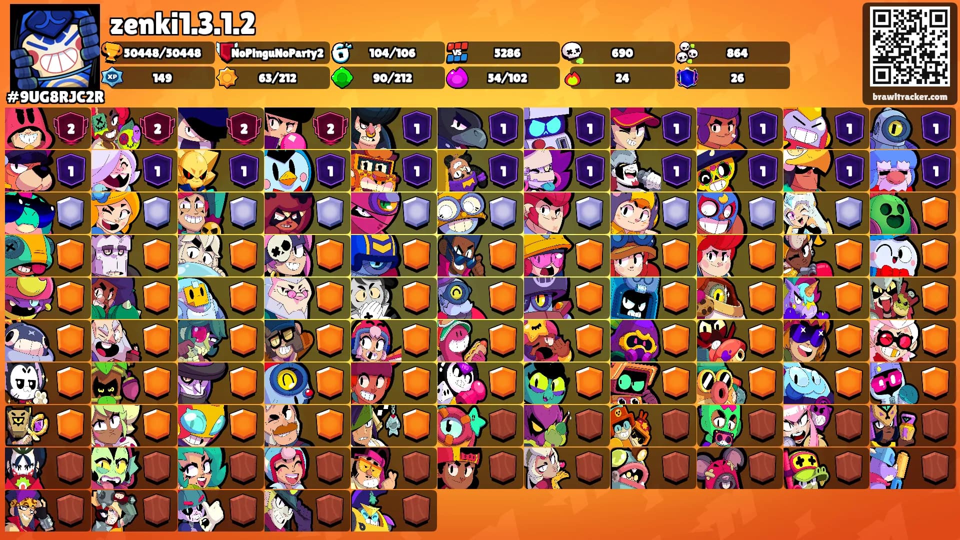 zenki1.3.1.2's Ranks