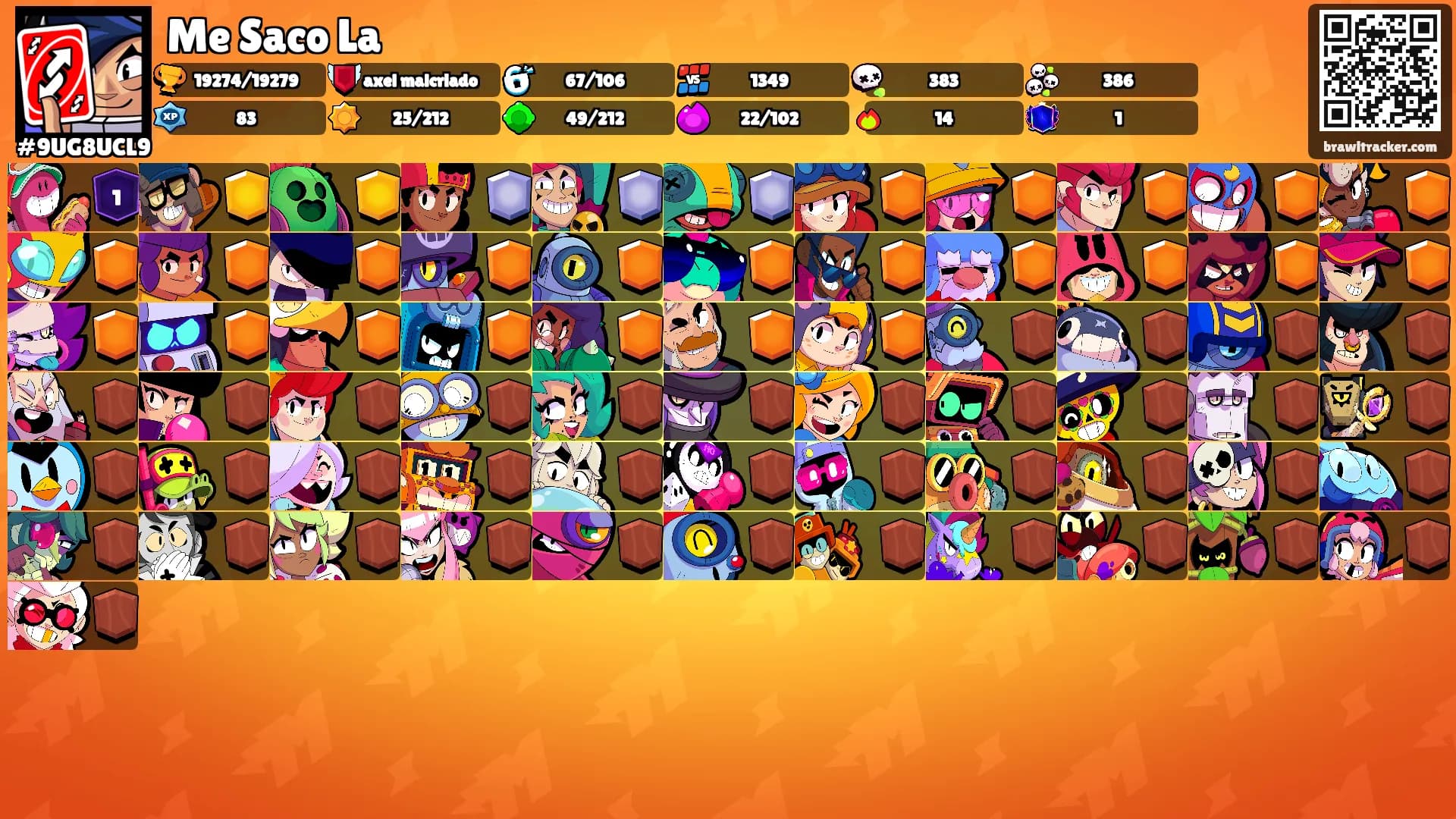 Me Saco La's Ranks