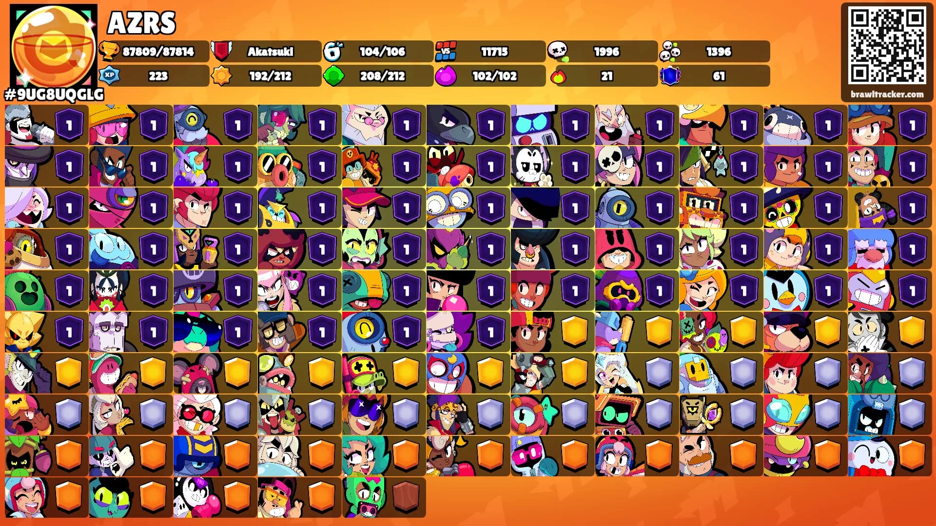 AZRS's Ranks