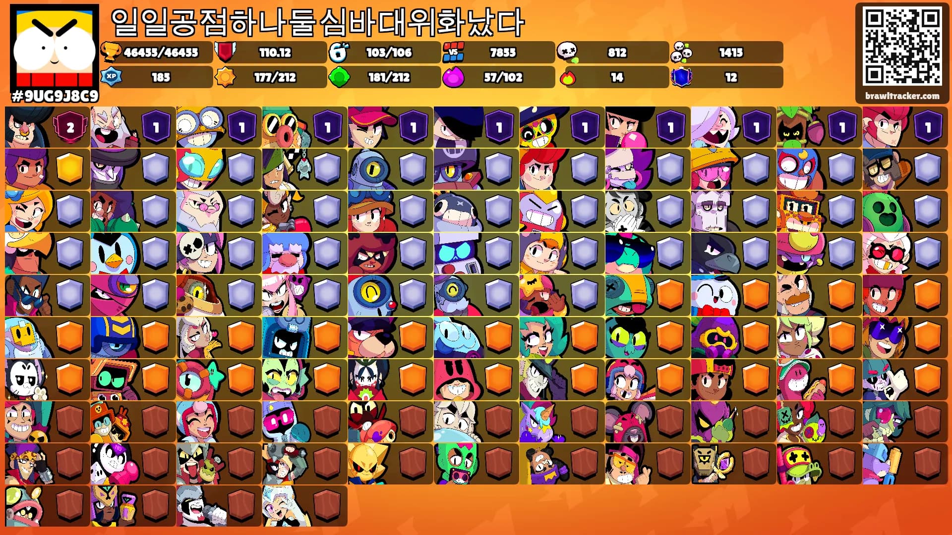 일일공점하나둘심바대위화났다's Ranks