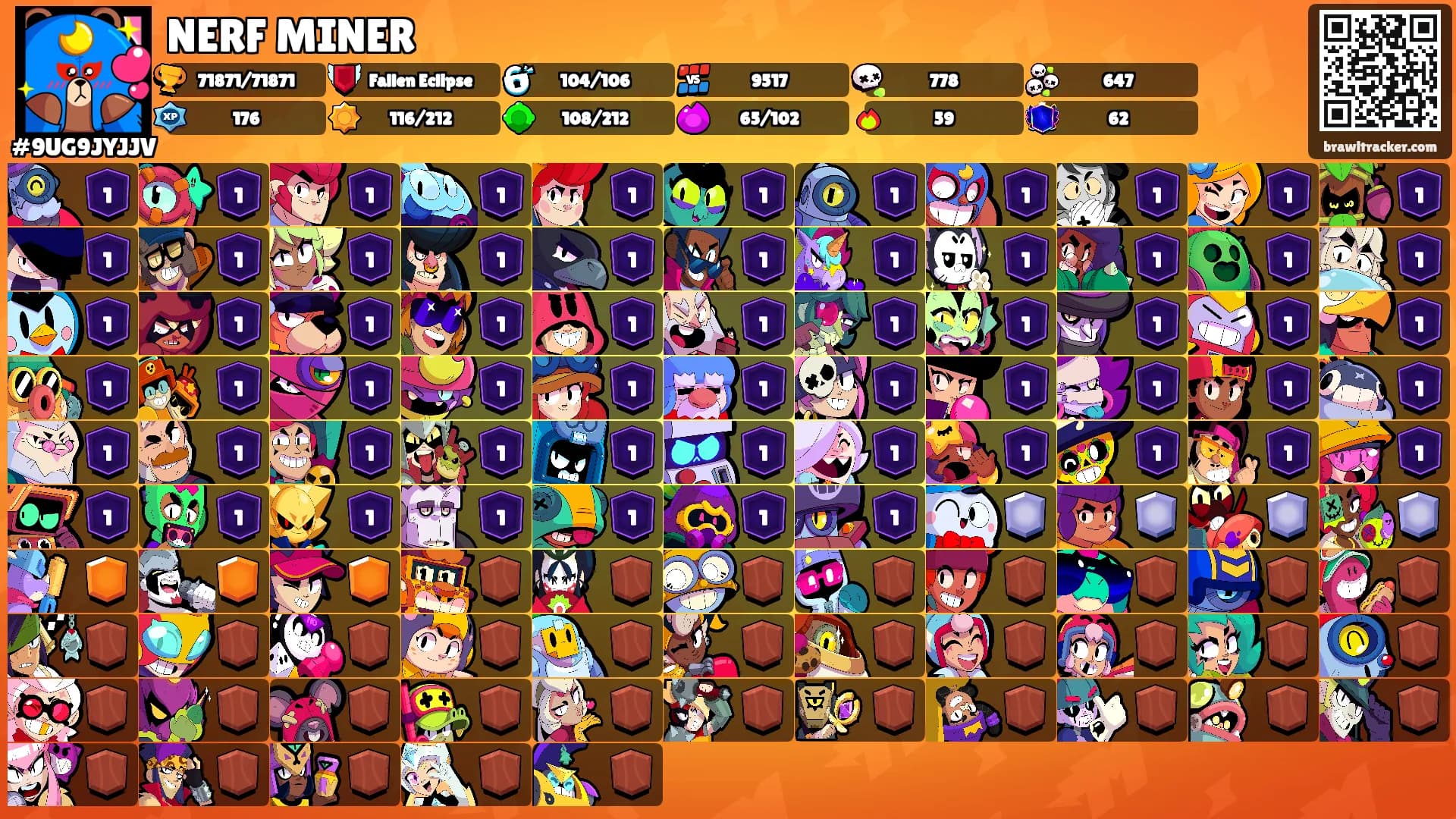 NERF MINER's Ranks