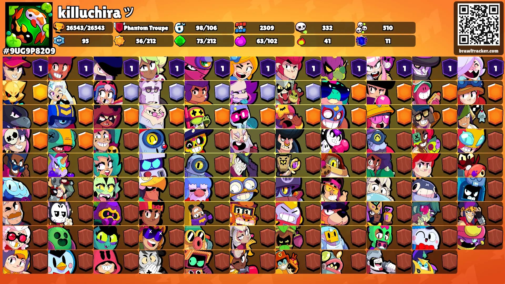 killuchiraッ's Ranks