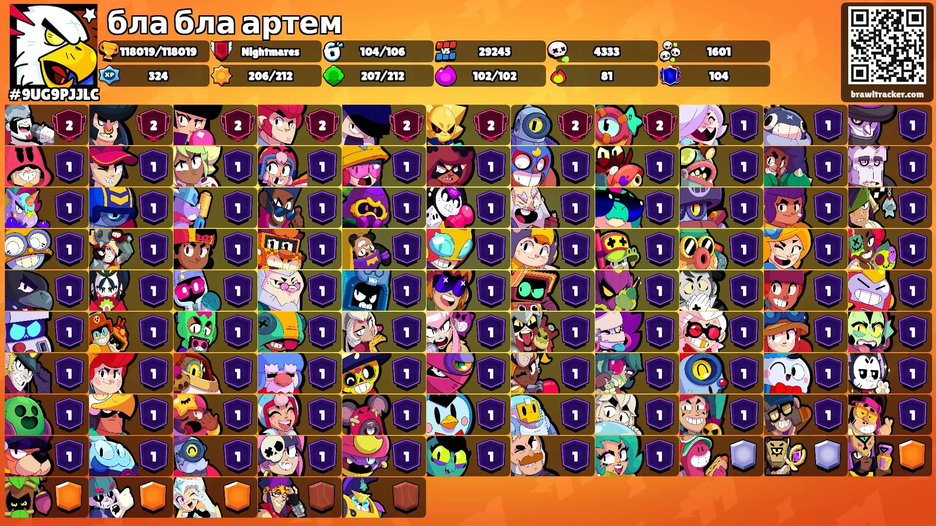 бла бла артем's Ranks