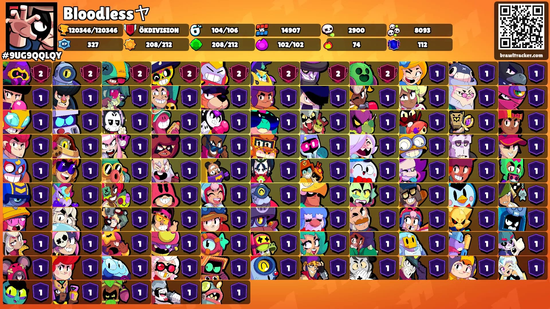 Bloodlessヤ's Ranks