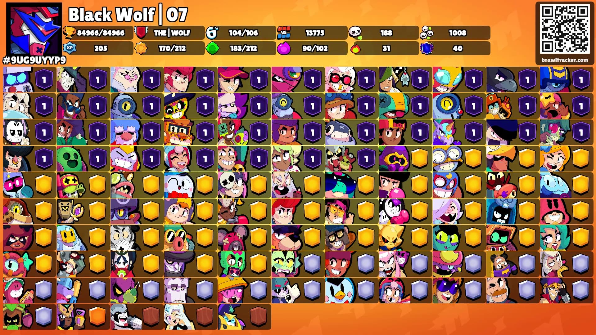 Black Wolf|07's Ranks