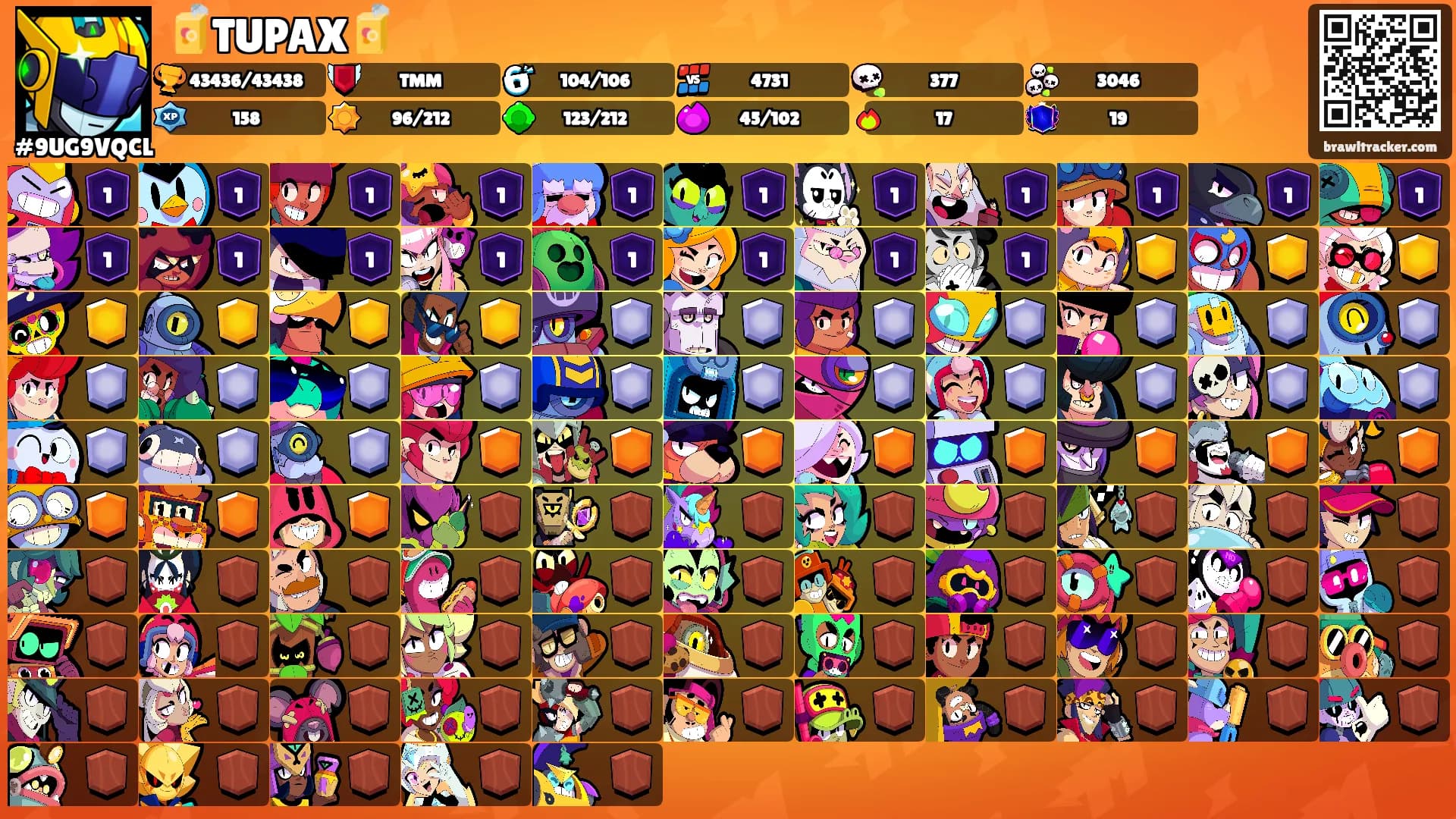 🧃TUPAX🧃's Ranks