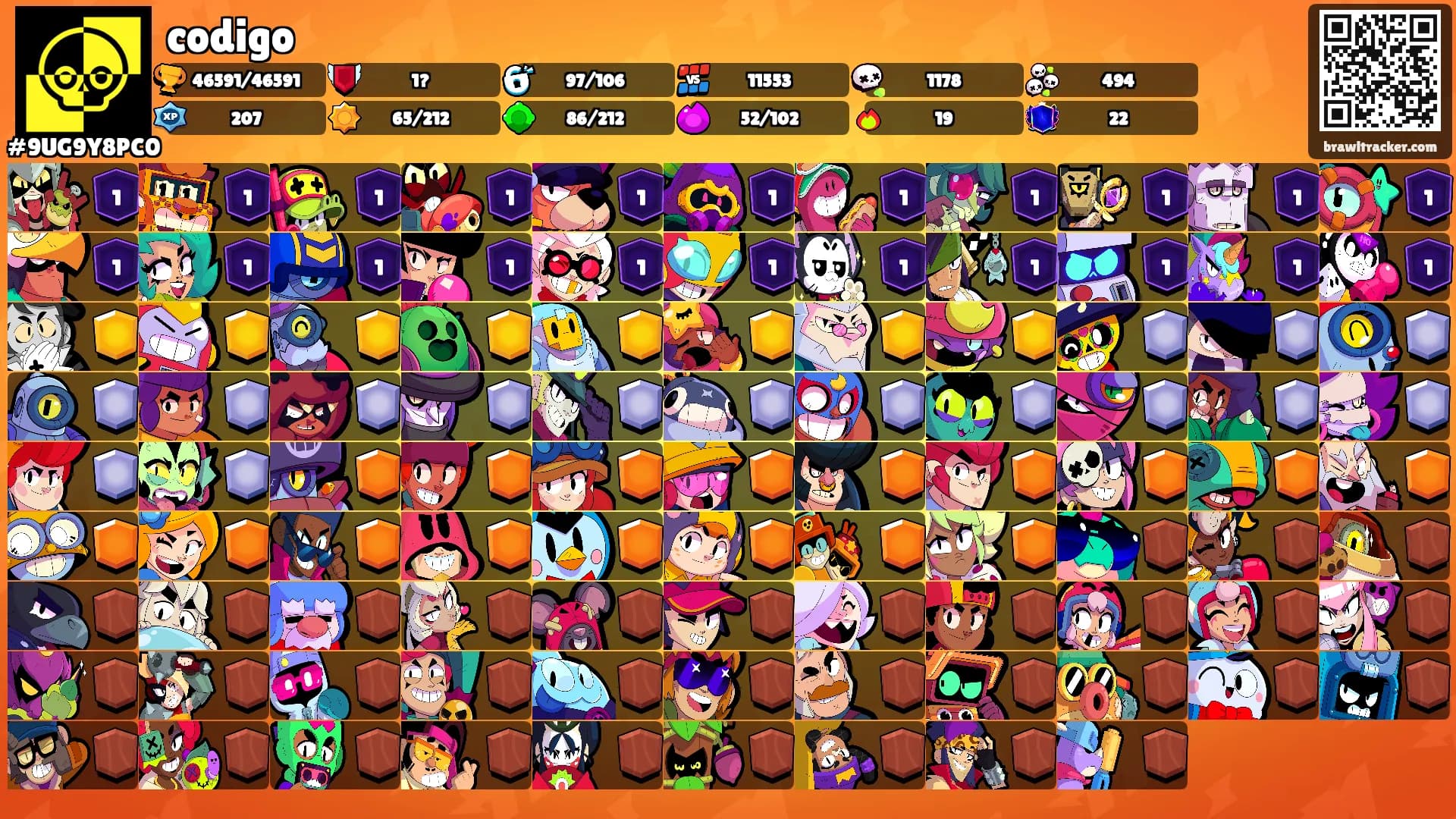 codigo's Ranks