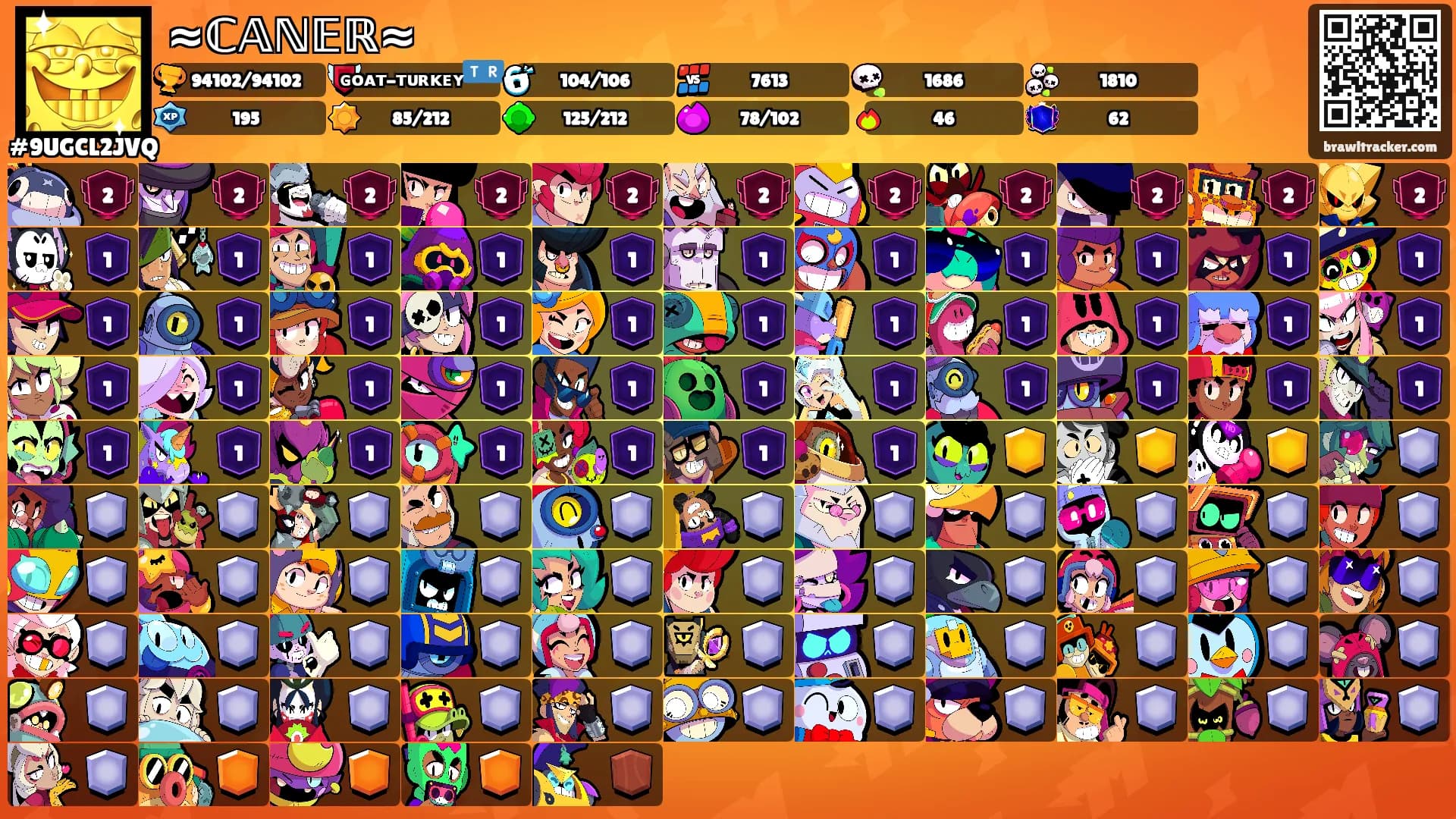 ≈ℂ𝔸ℕ𝔼ℝ≈'s Ranks