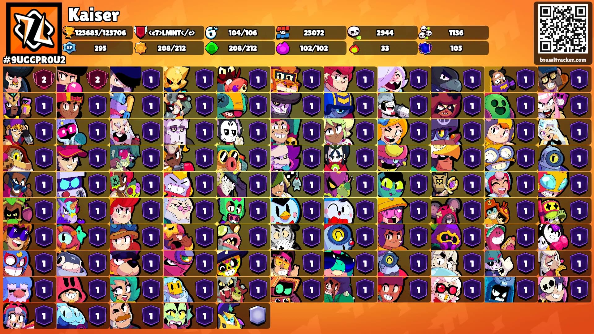 Kaiser 🏔's Ranks