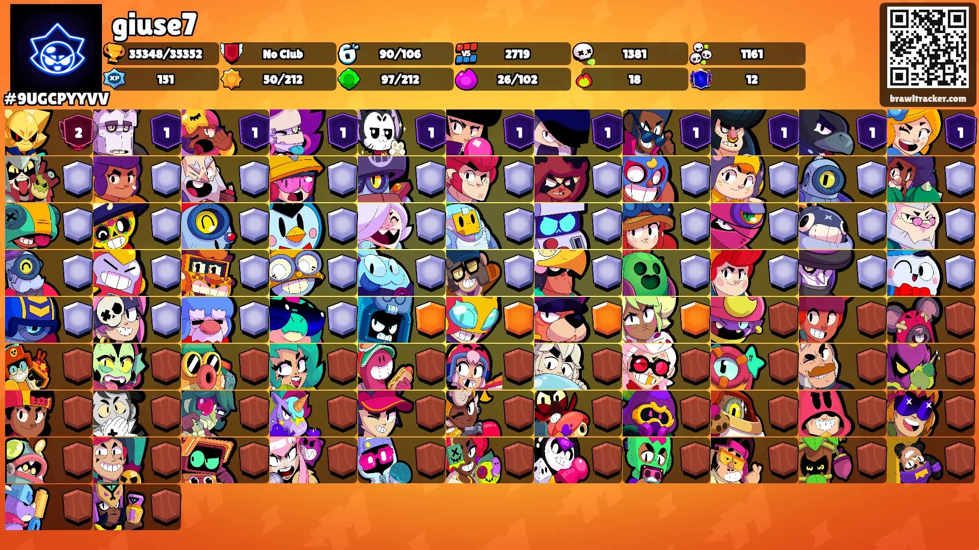 giuse7's Ranks