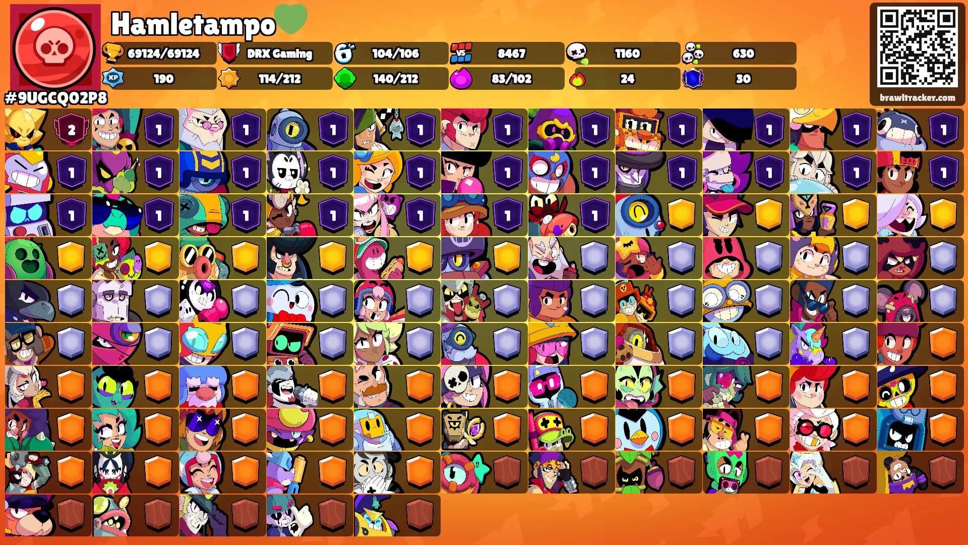 Hamletampo💚's Ranks