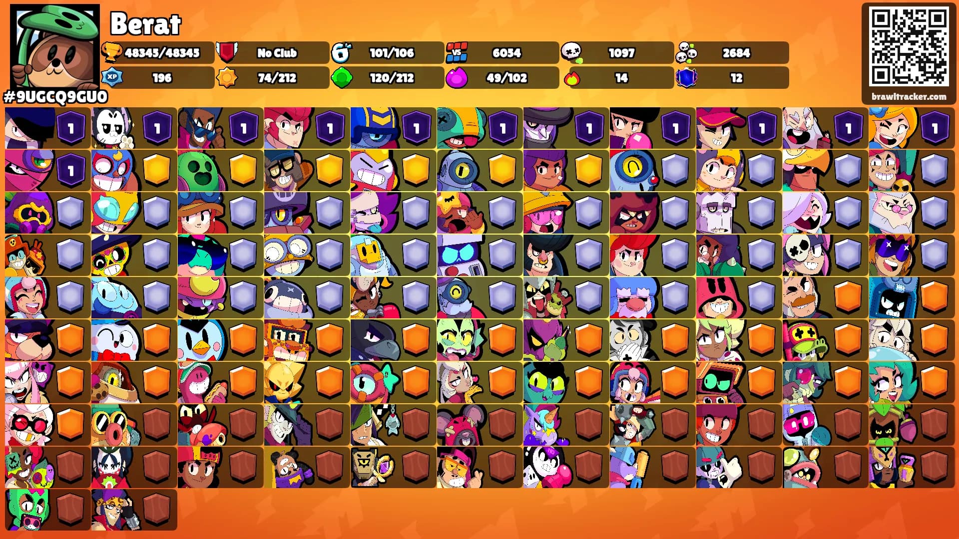 Berat's Ranks