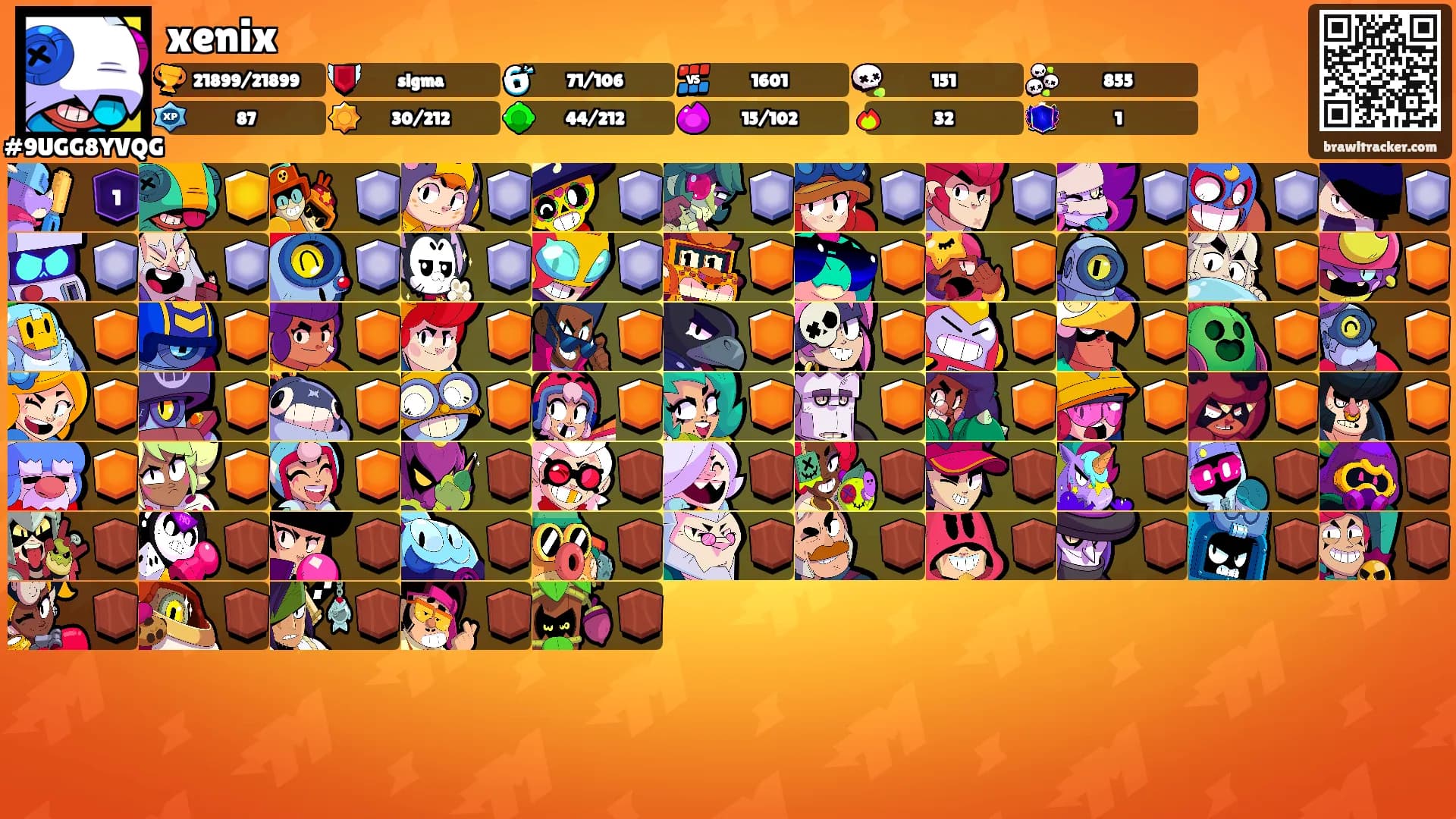 xenix's Ranks