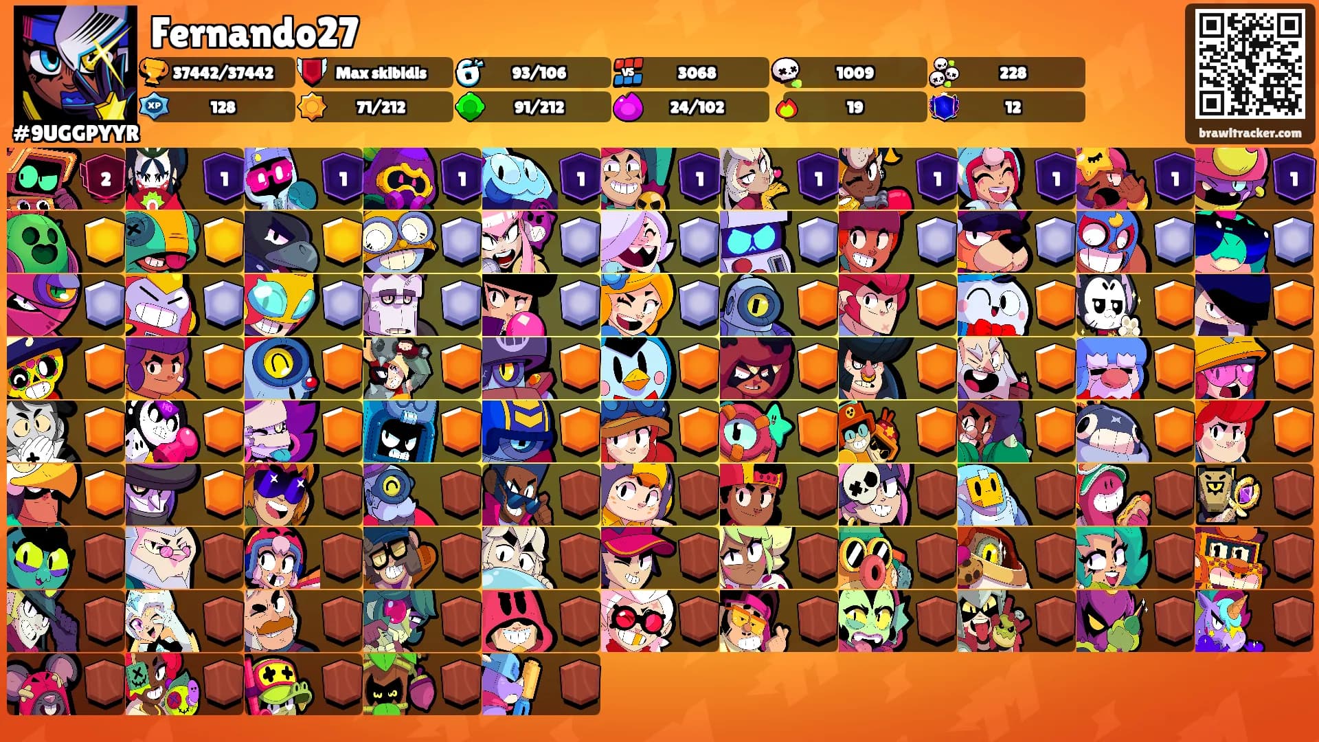 Fernando27's Ranks