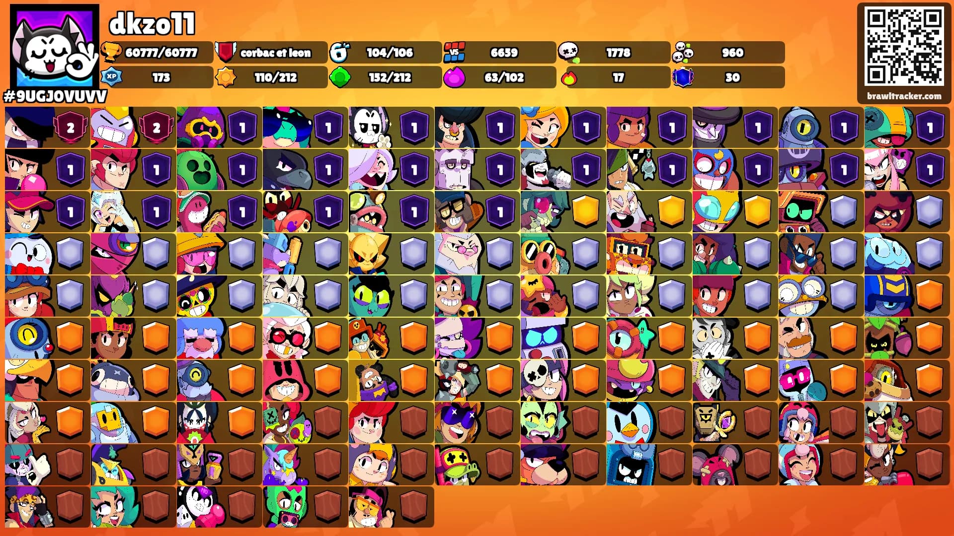 dkzo11's Ranks