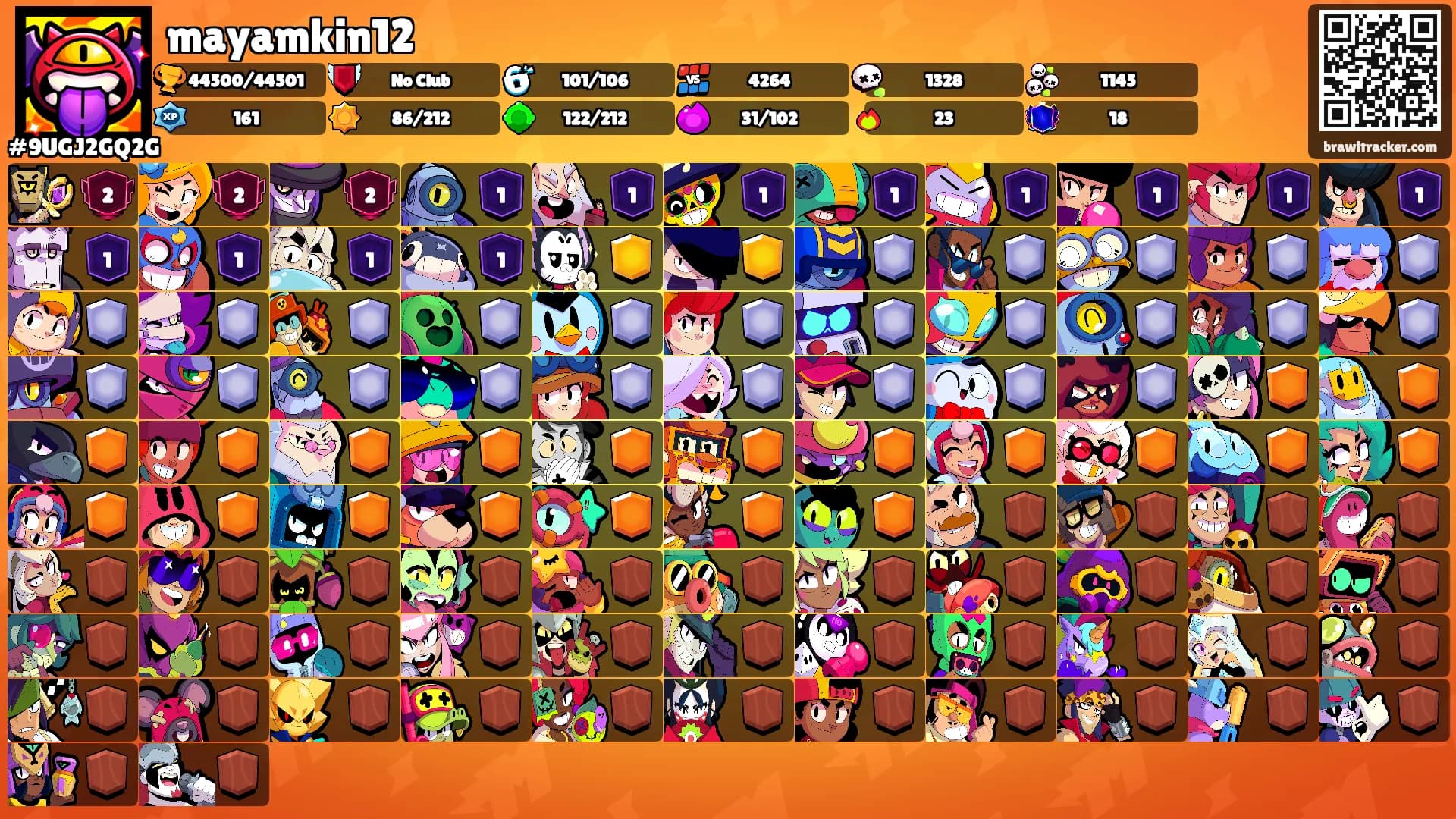 mayamkin12's Ranks