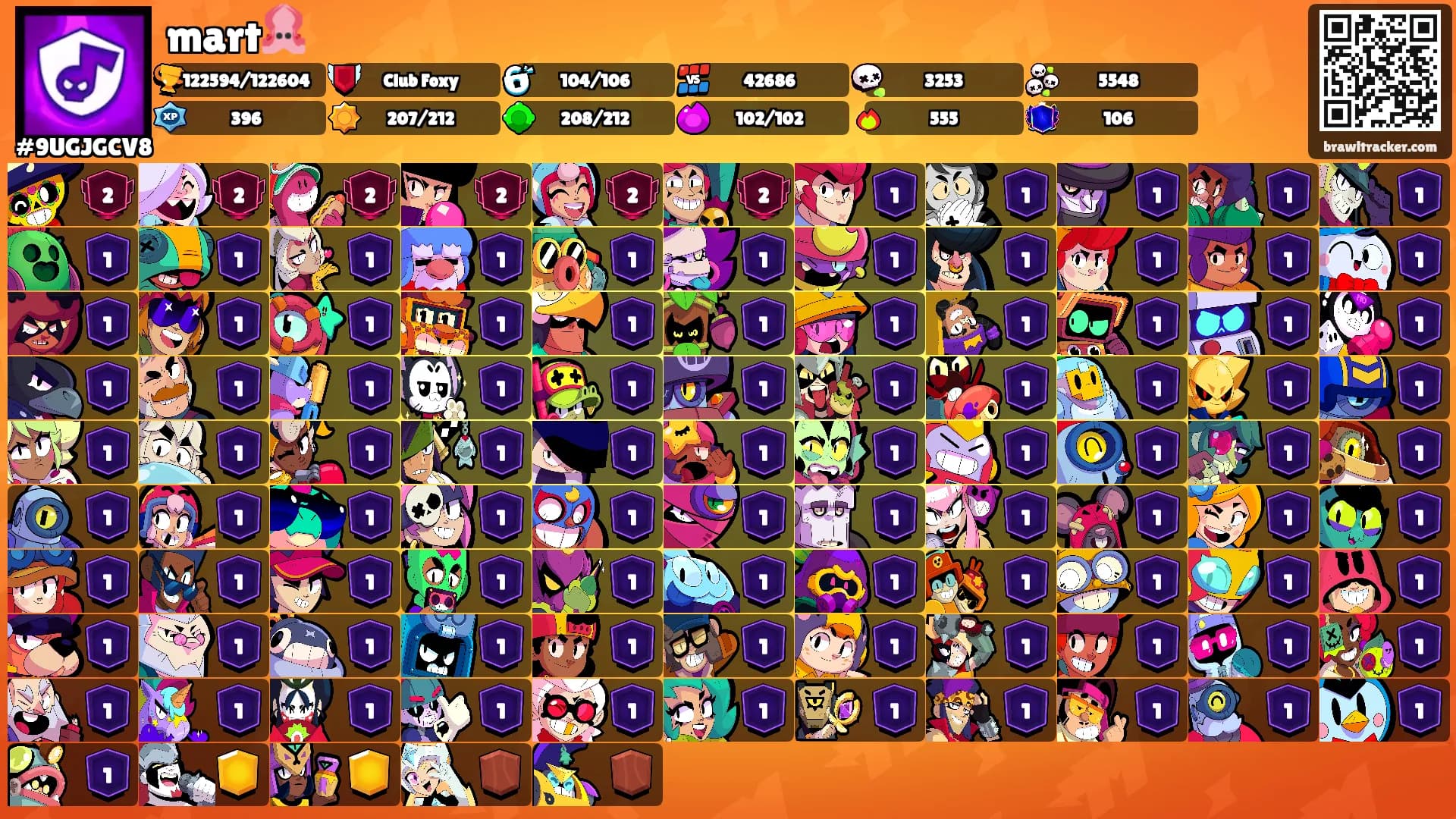 mart🦑's Ranks