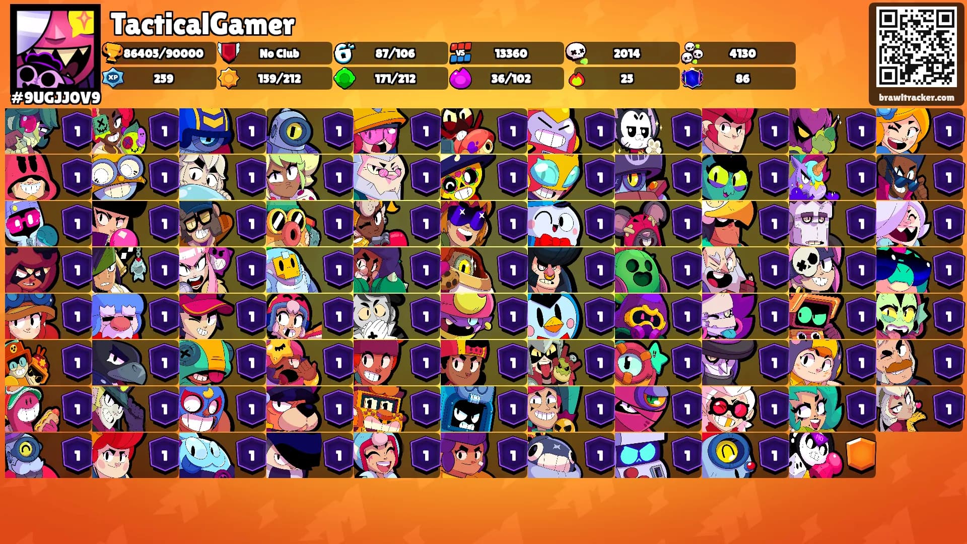 TacticalGamer's Ranks