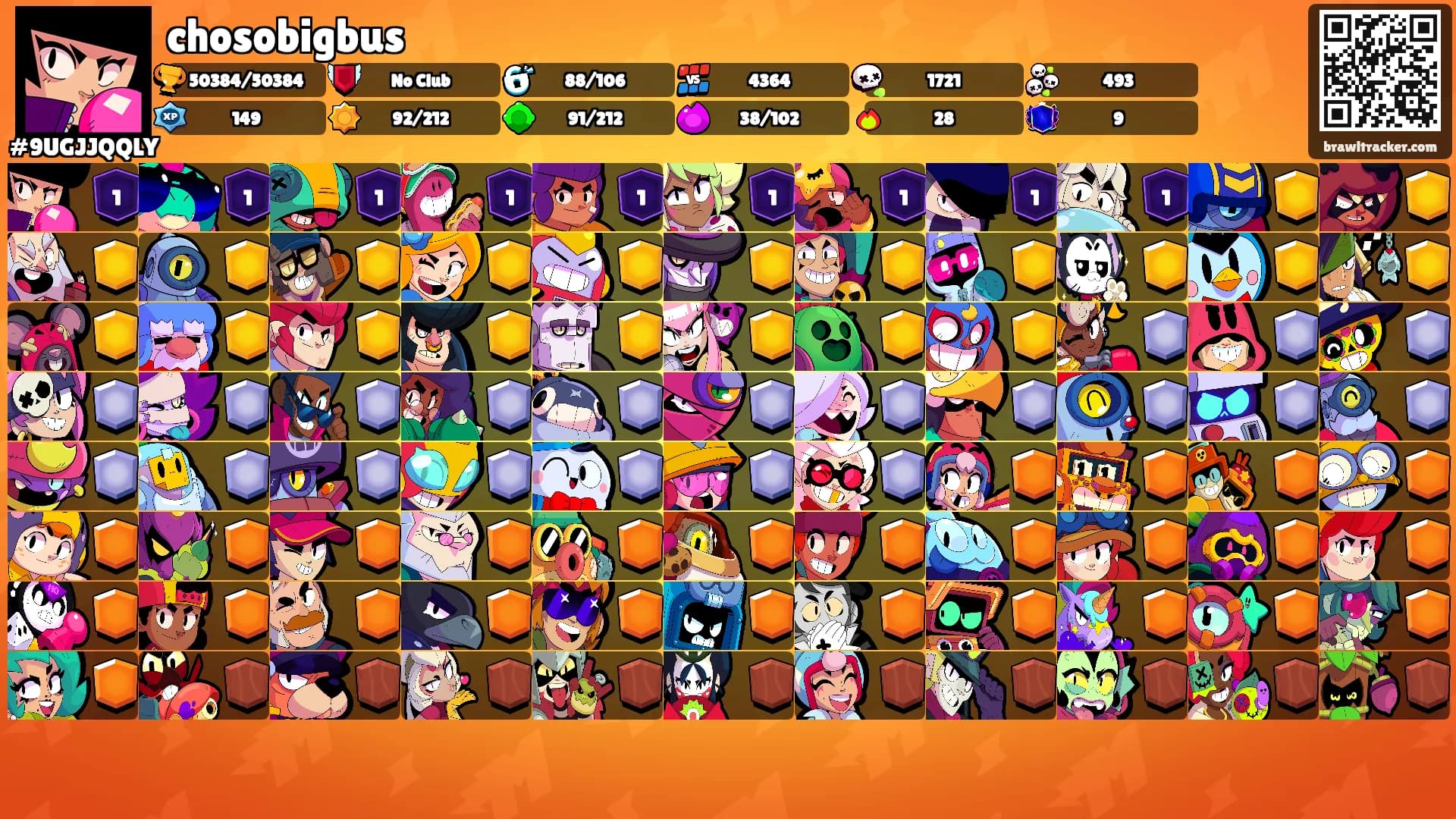 chosobigbus's Ranks