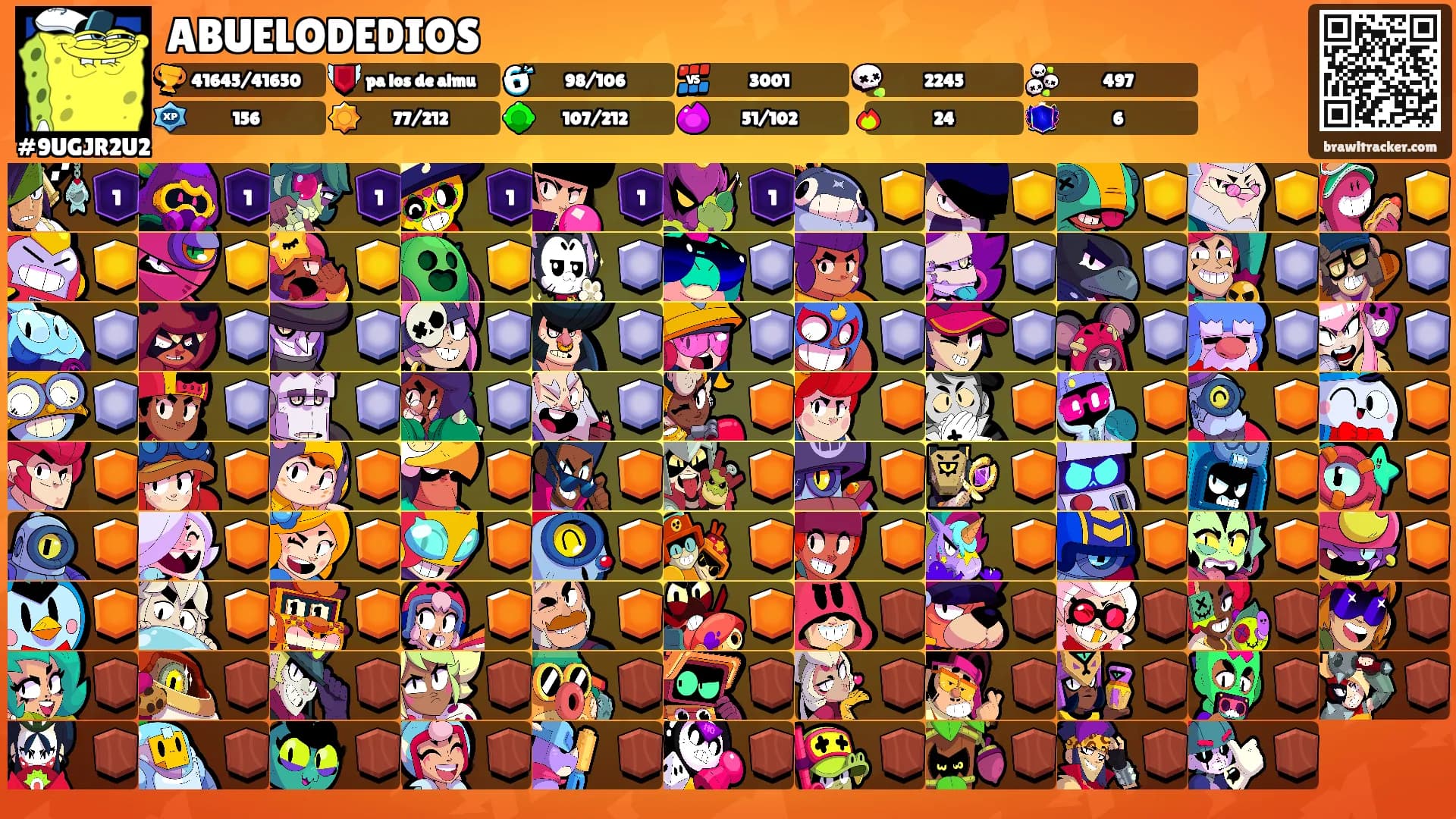 ABUELODEDIOS's Ranks