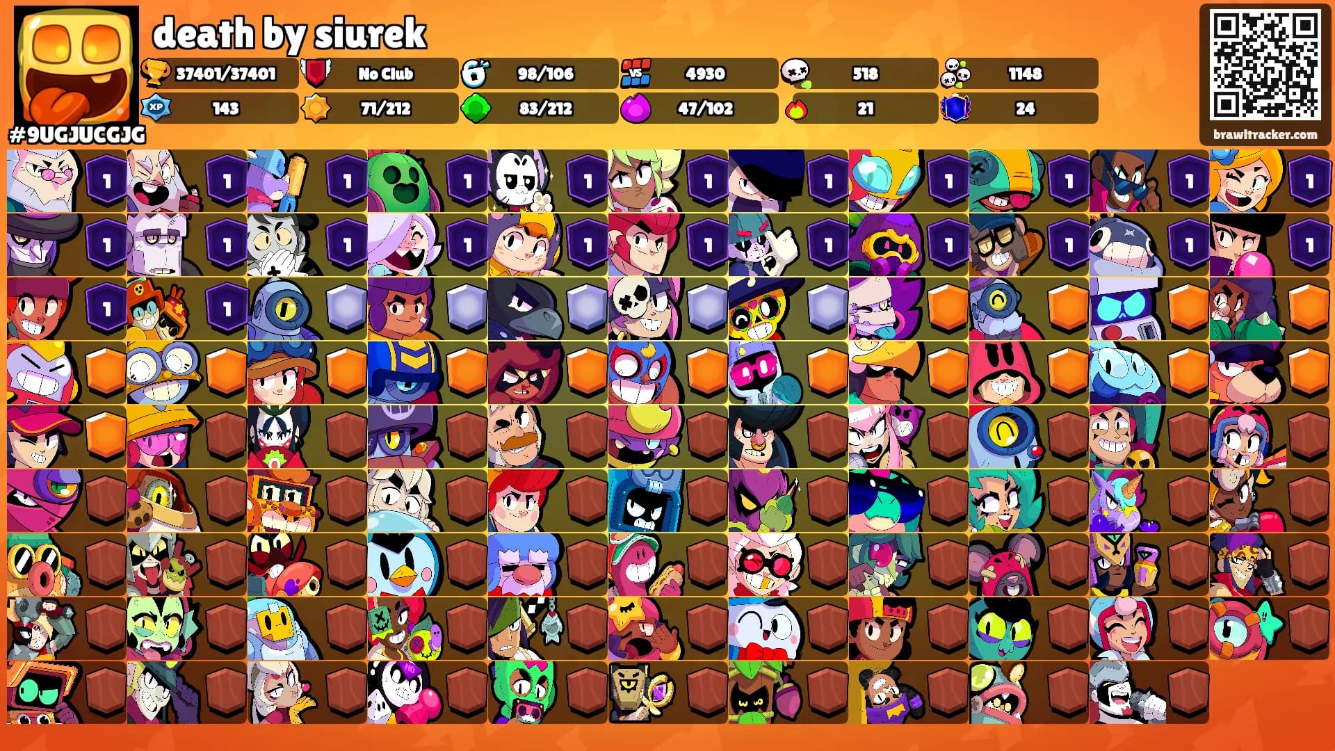 death by siurek's Ranks