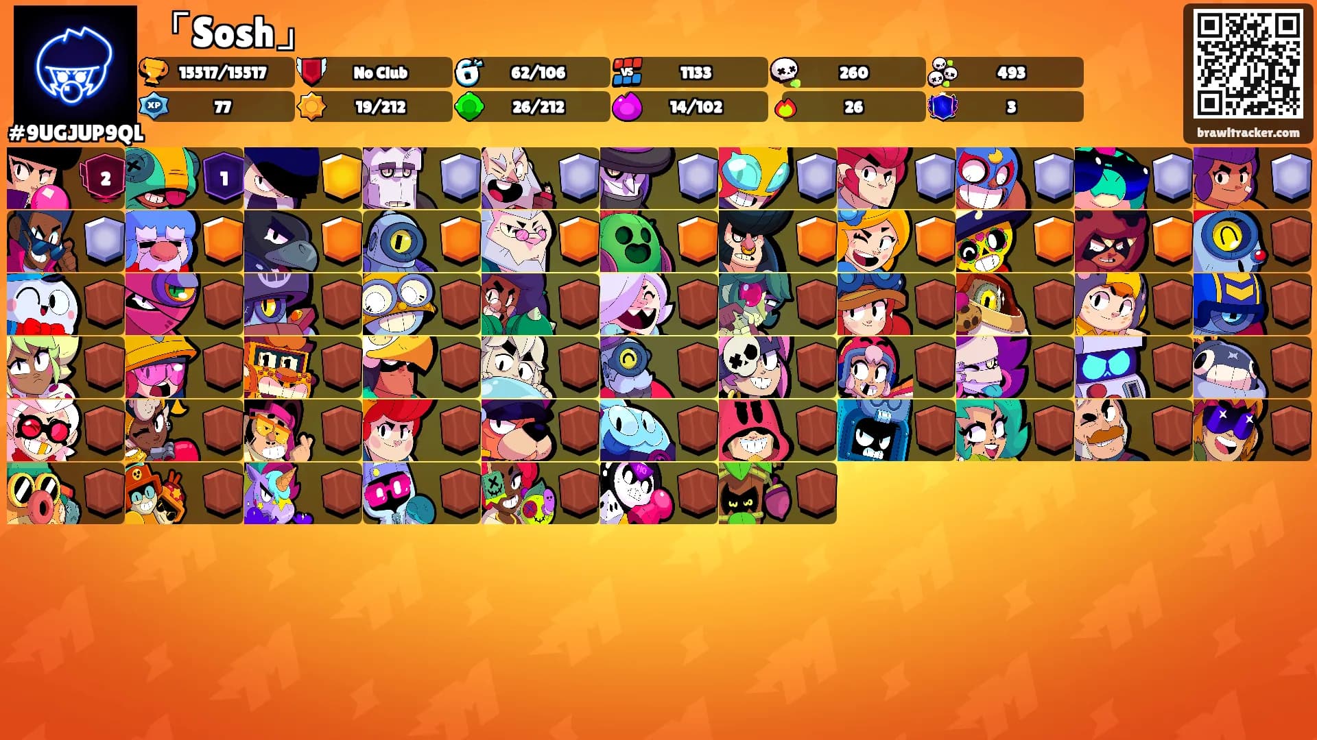 「Sosh」's Ranks