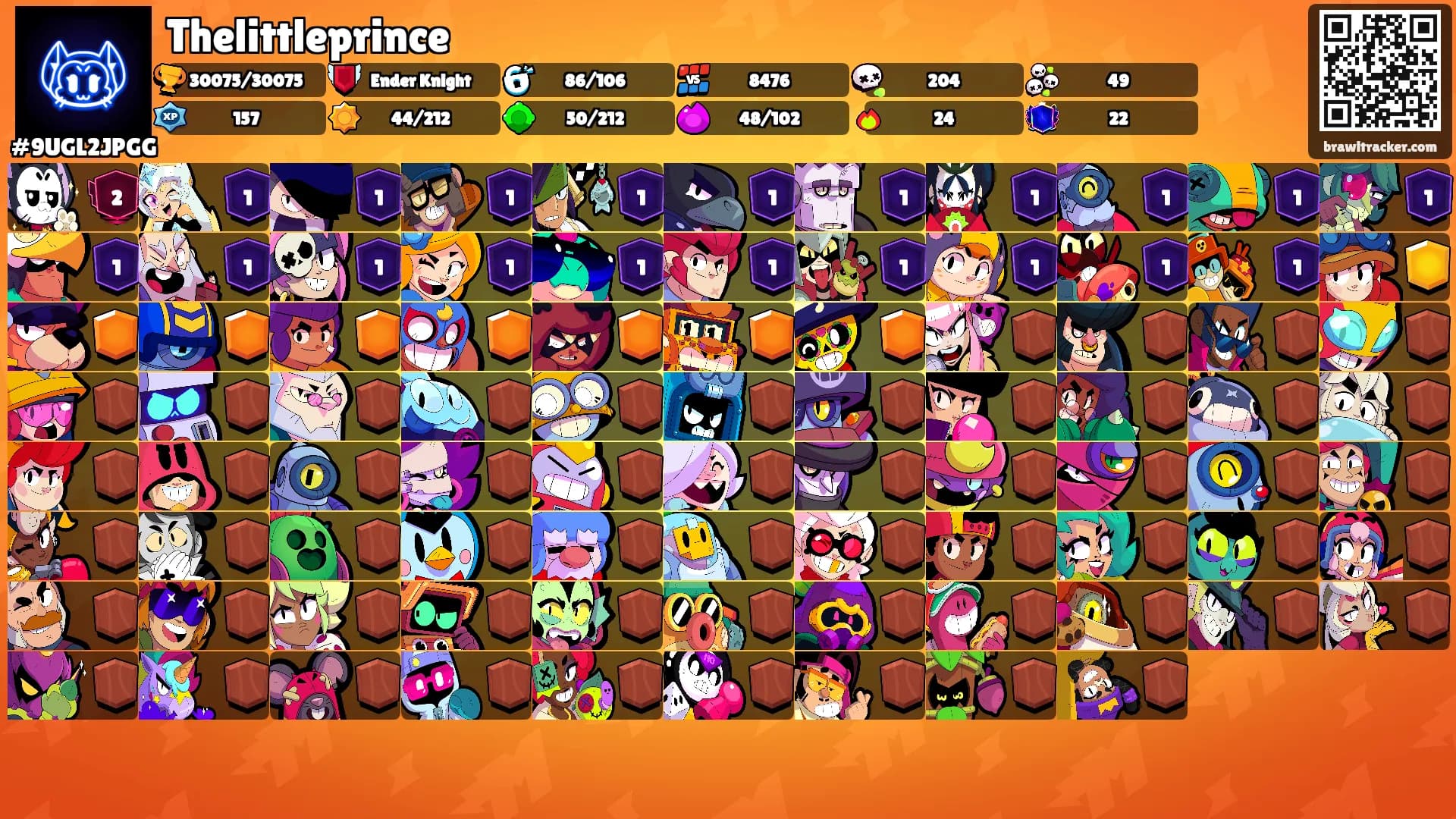 Thelittleprince's Ranks