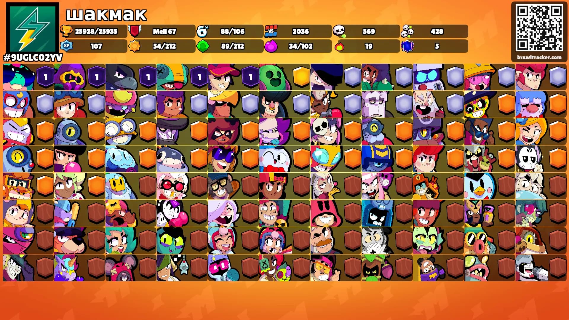 шакмак's Ranks