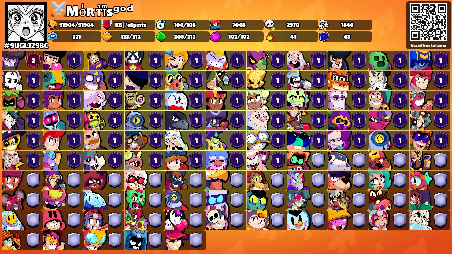 ⚔️Mᴏͥʀᴛͣɪͫsᵍᵒᵈ's Ranks