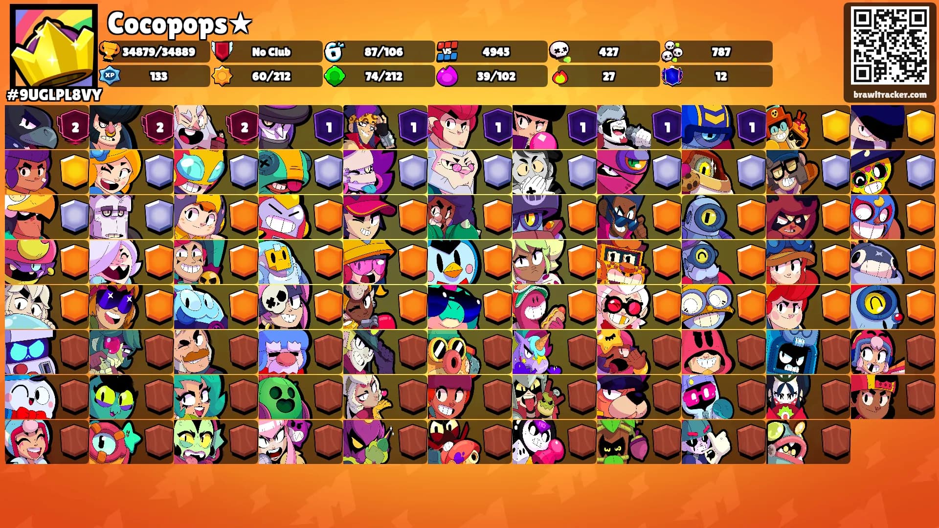 Cocopops★'s Ranks