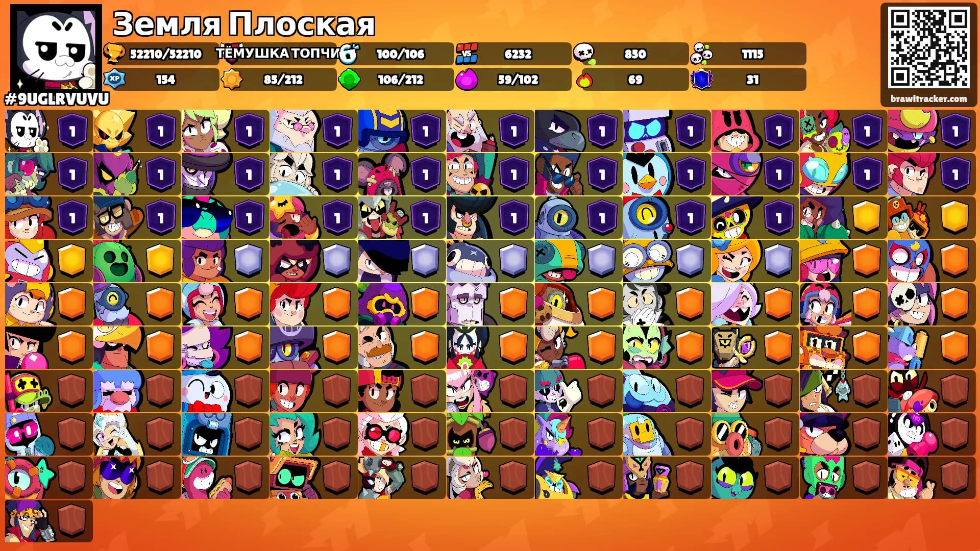 Земля Плоская's Ranks