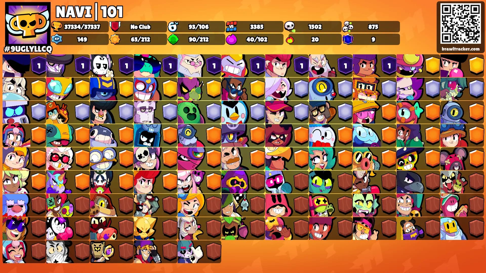 NAVI|101's Ranks