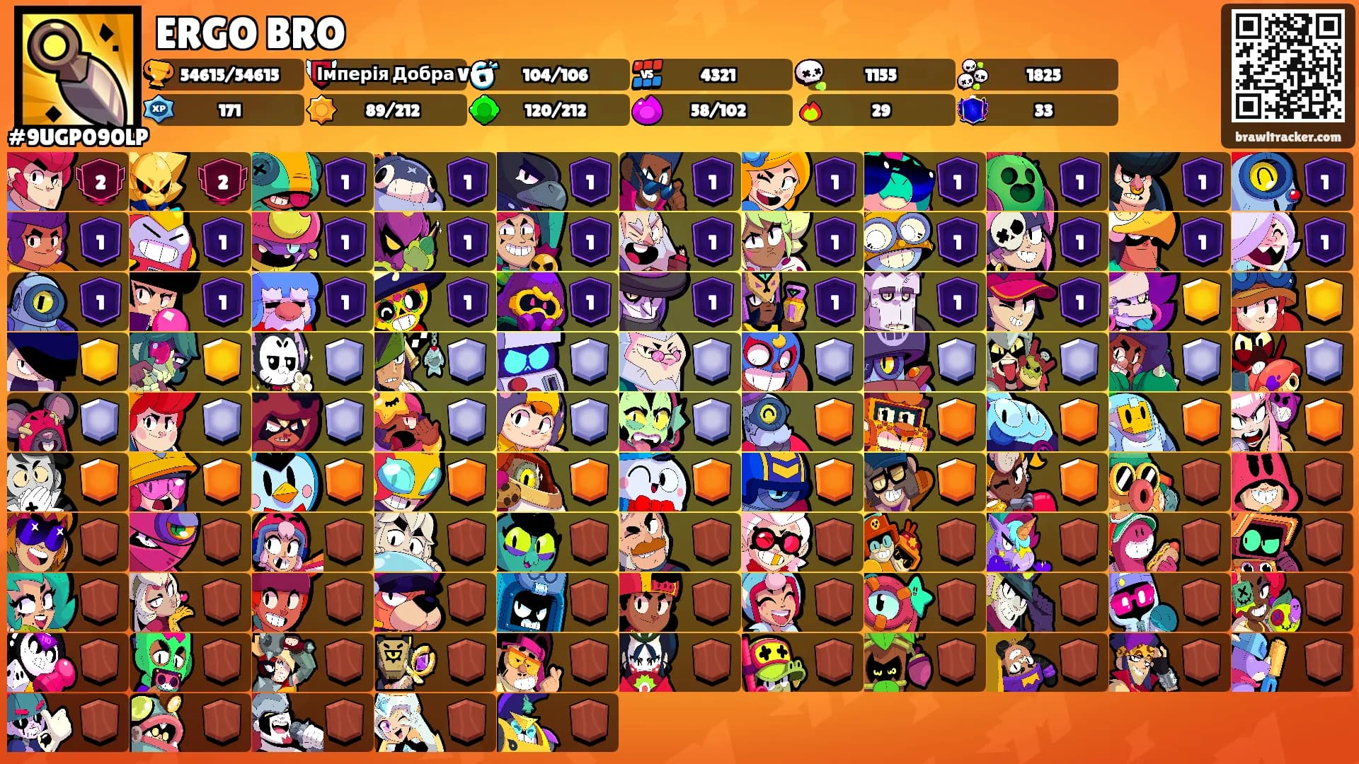 ERGO BRO's Ranks