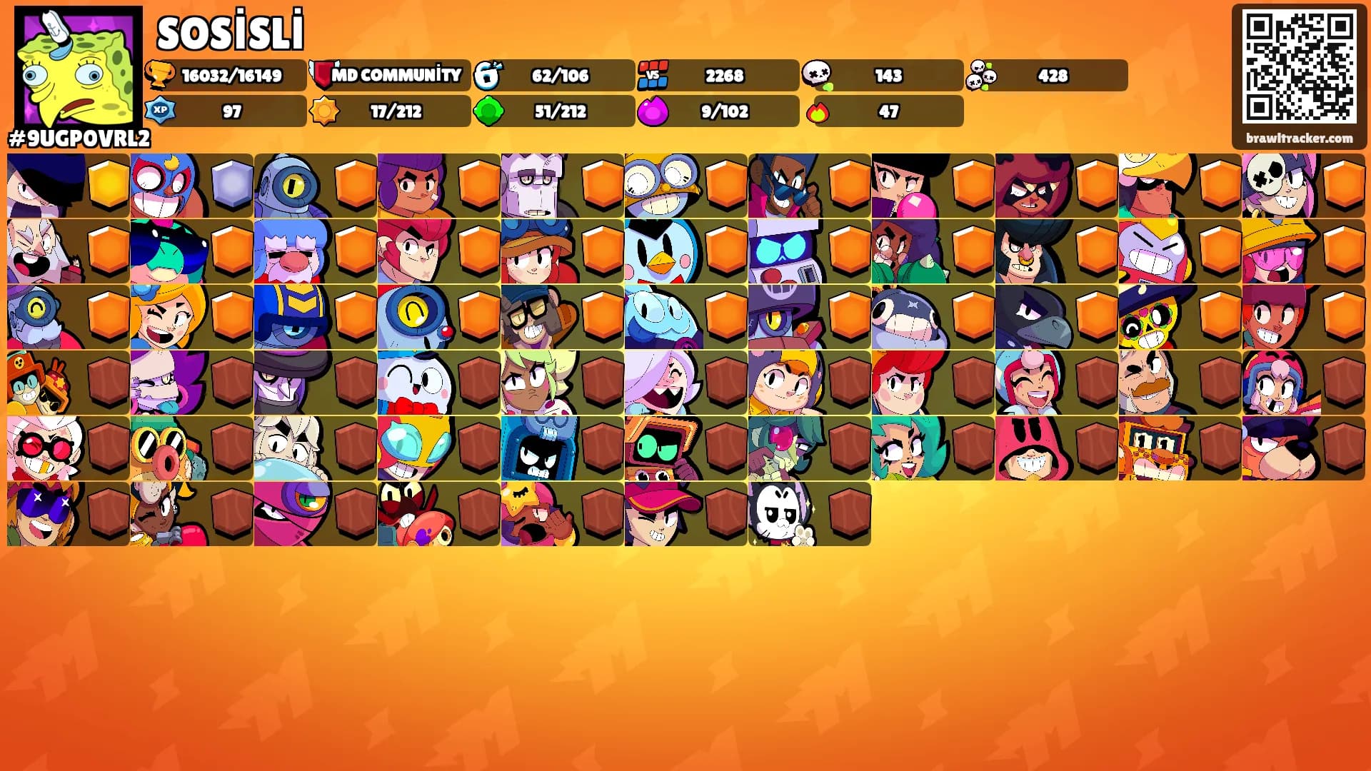 SOSİSLİ's Ranks