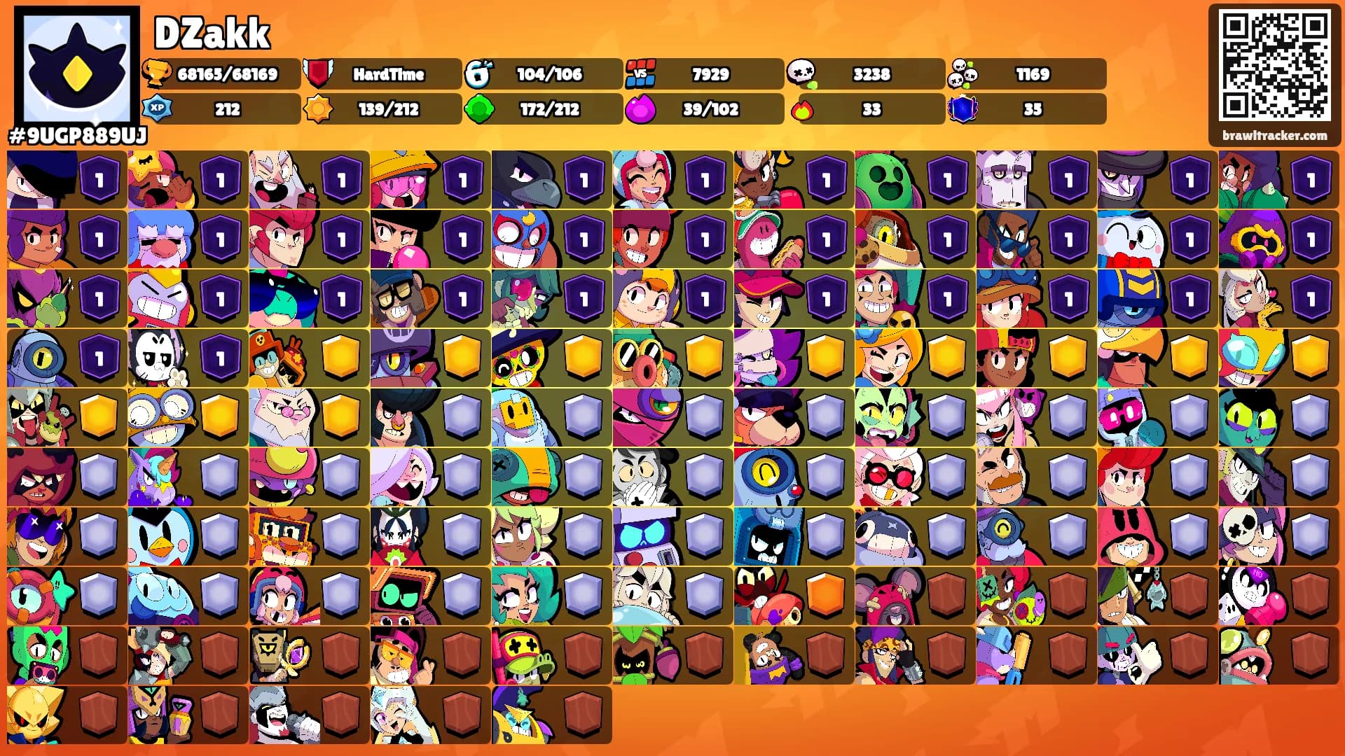 DZakk's Ranks