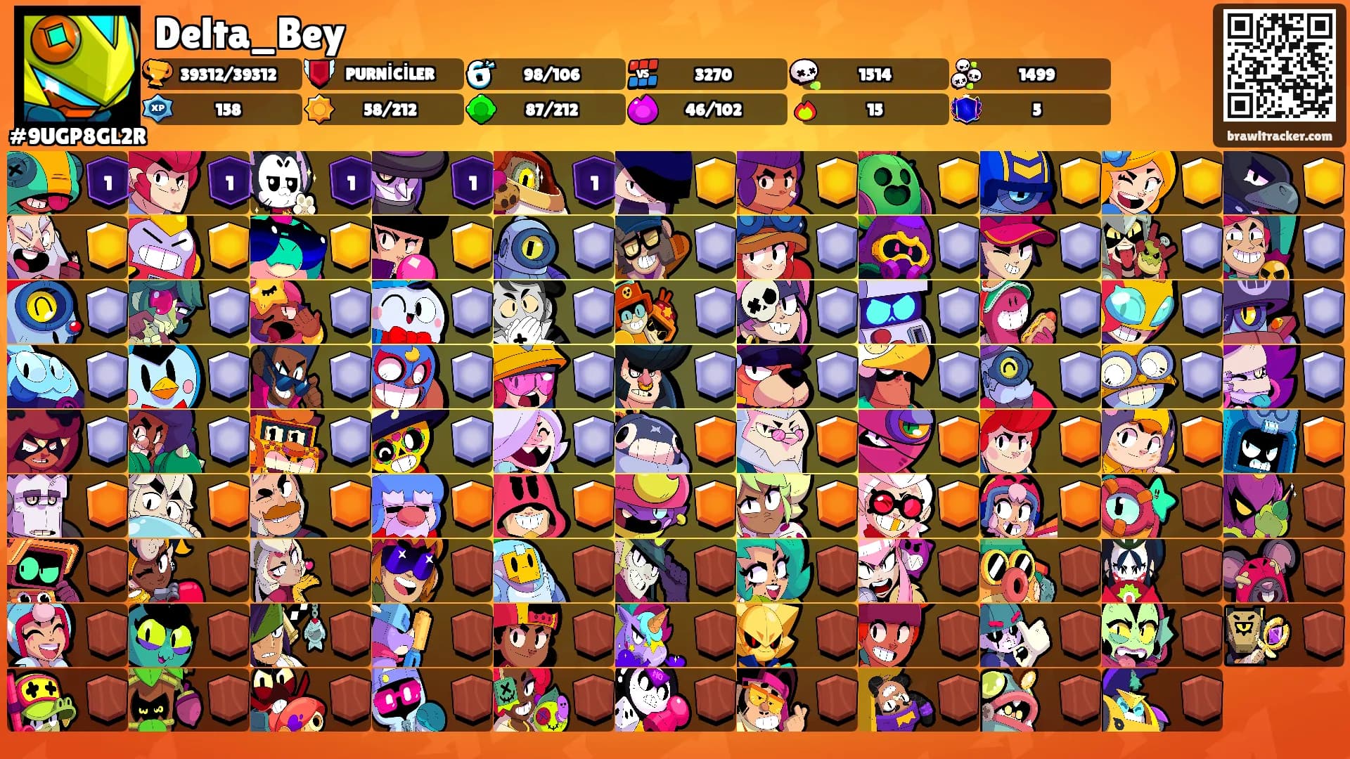 Delta_Bey's Ranks