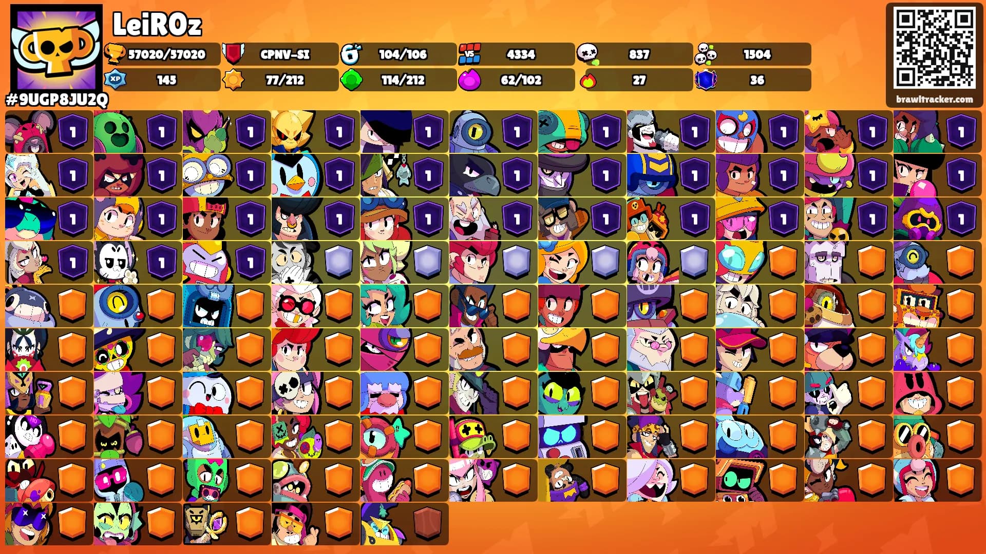 LeiR0z's Ranks